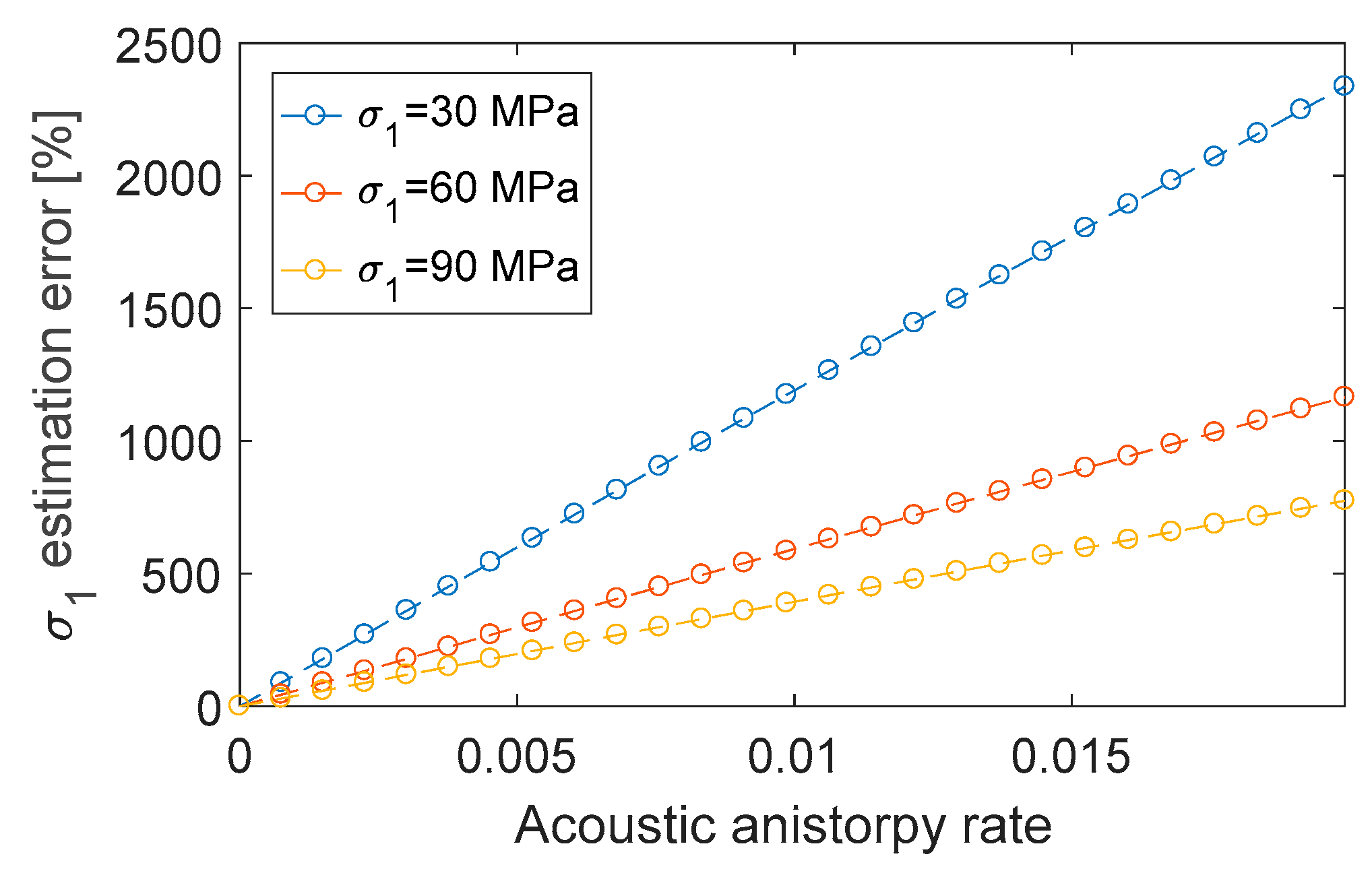 Applsci 10 00169 g004