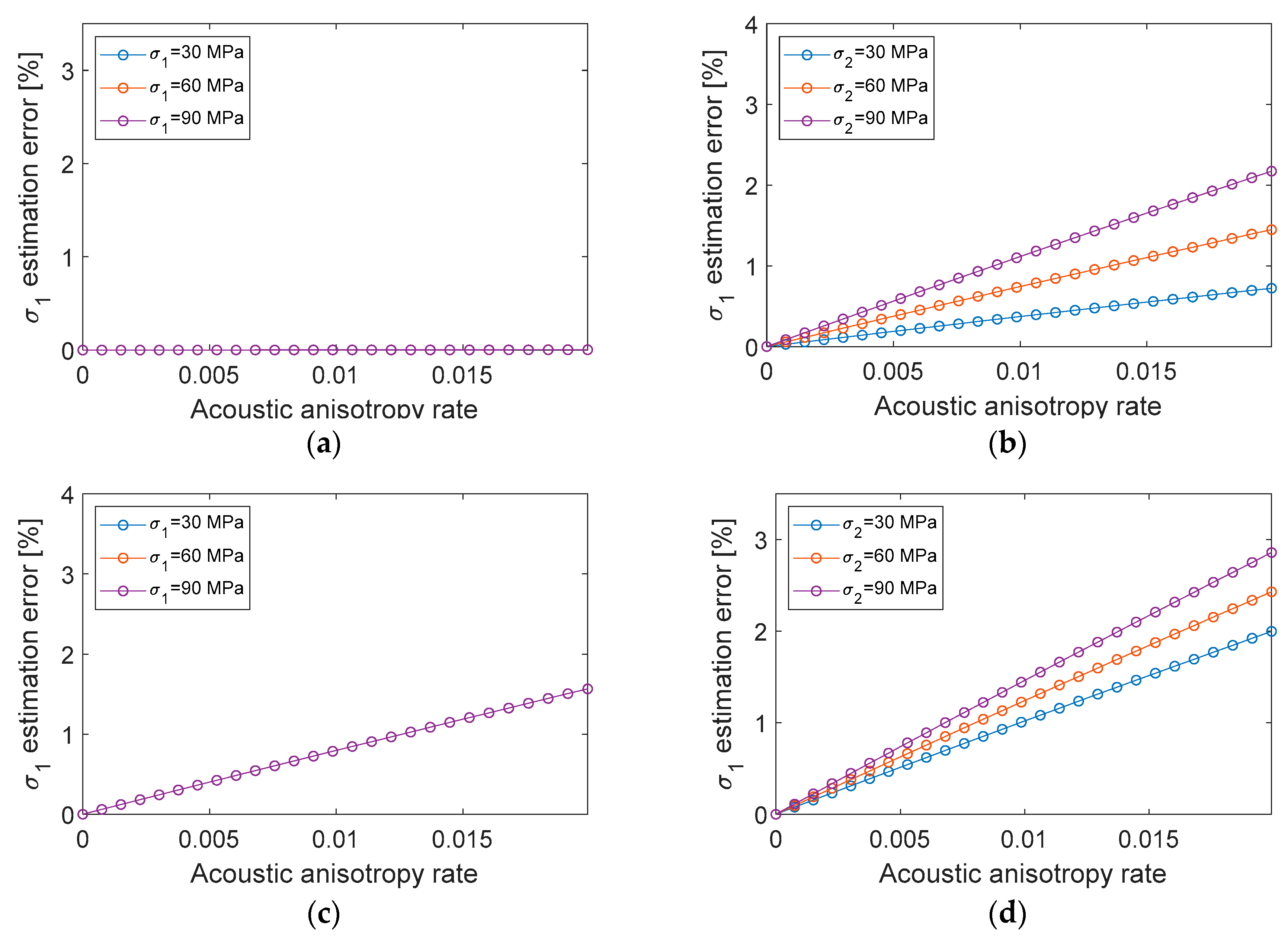 Applsci 10 00169 g005a