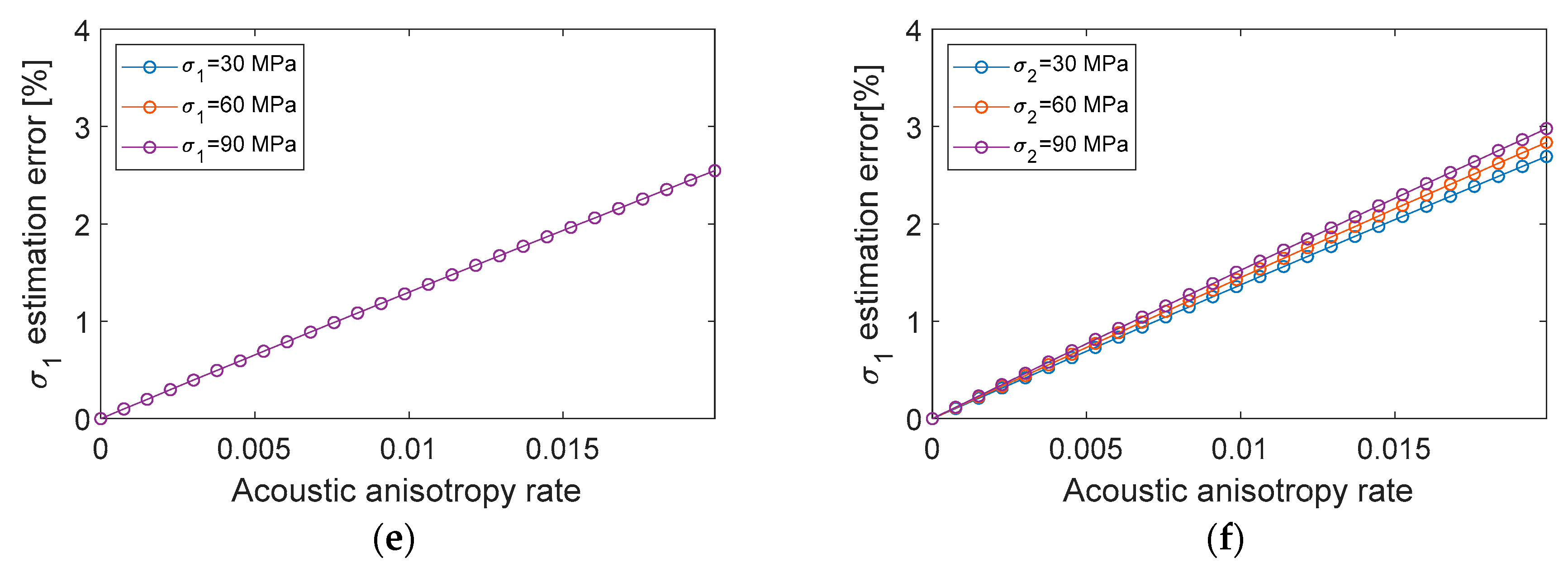 Applsci 10 00169 g005b