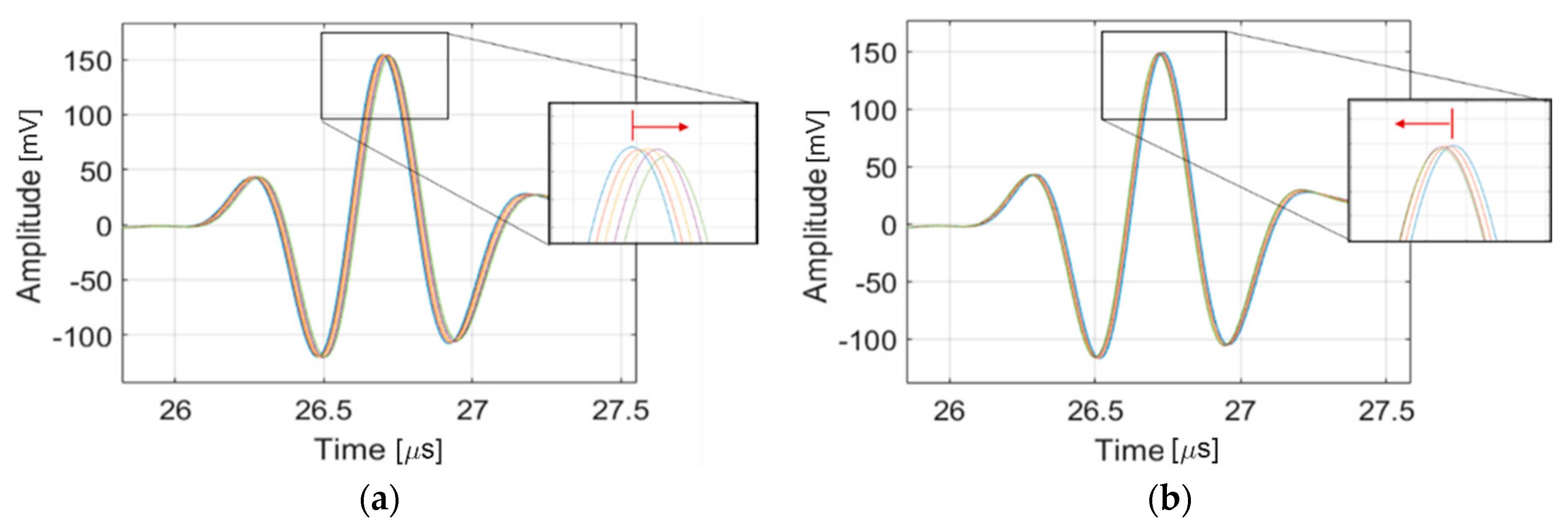 Applsci 10 00169 g010