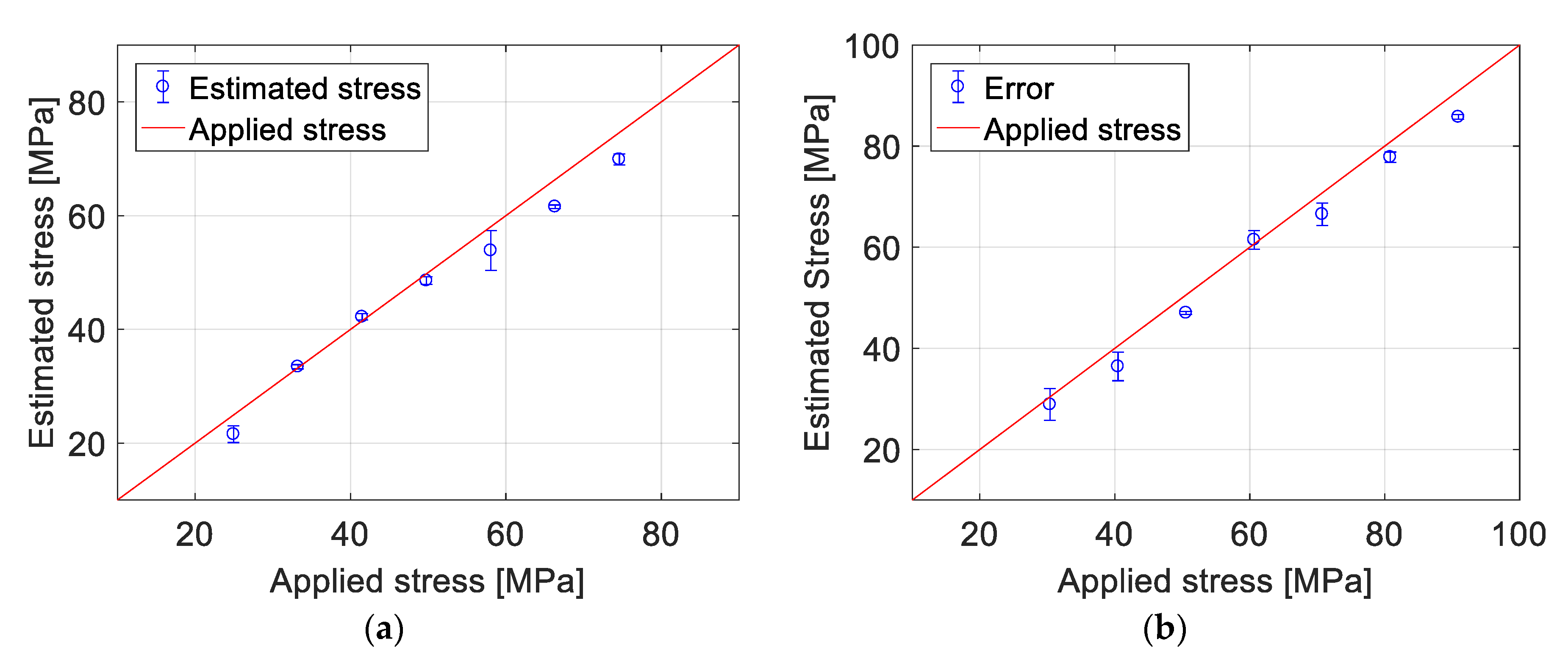Applsci 10 00169 g014