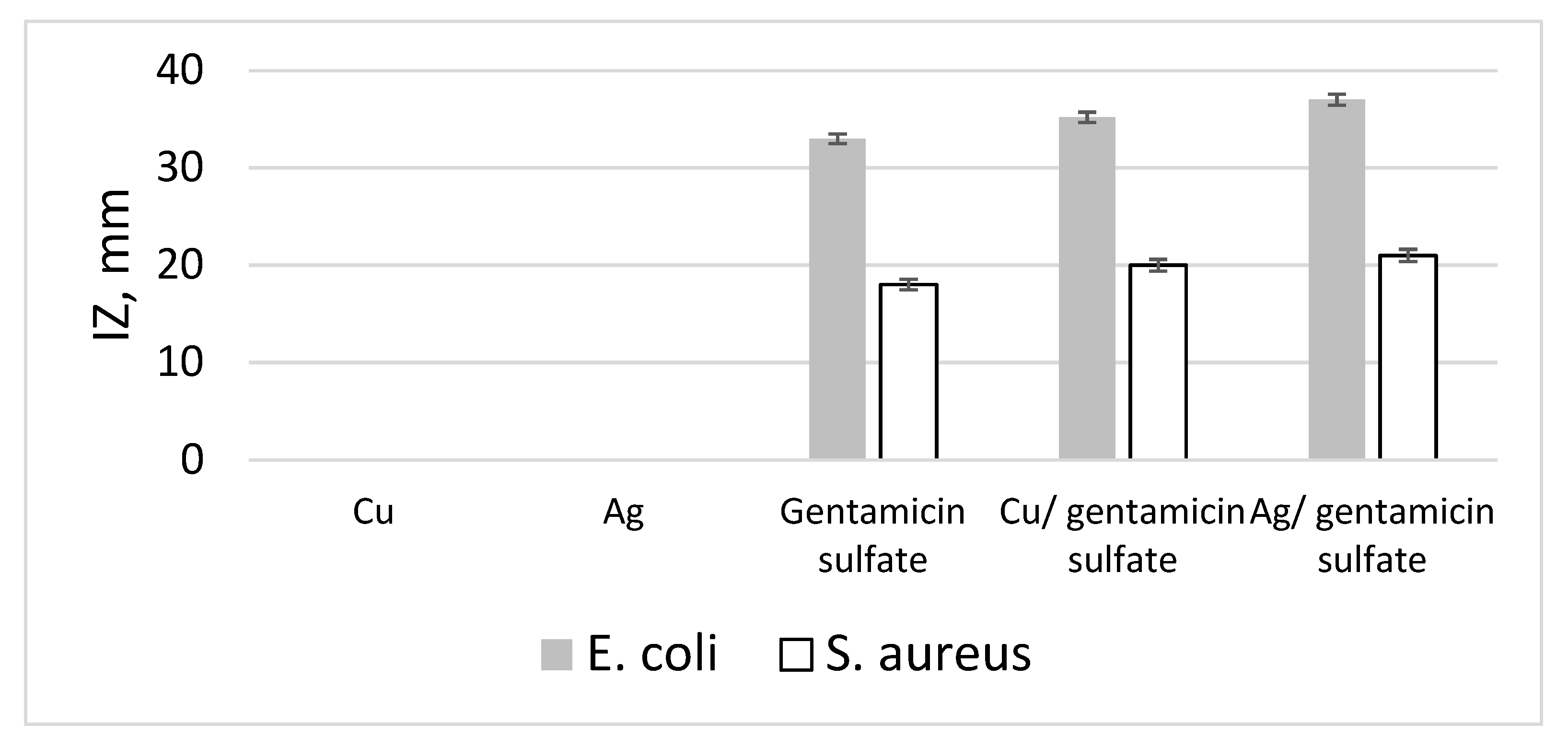Applsci 10 00170 g006 Applsci 10 00170 g006