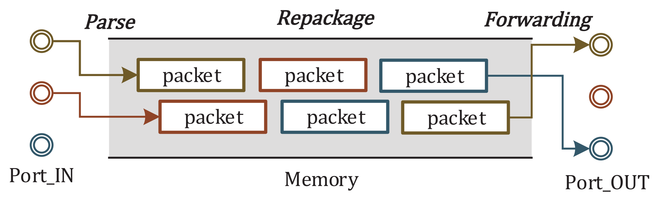 Applsci 10 00171 g002