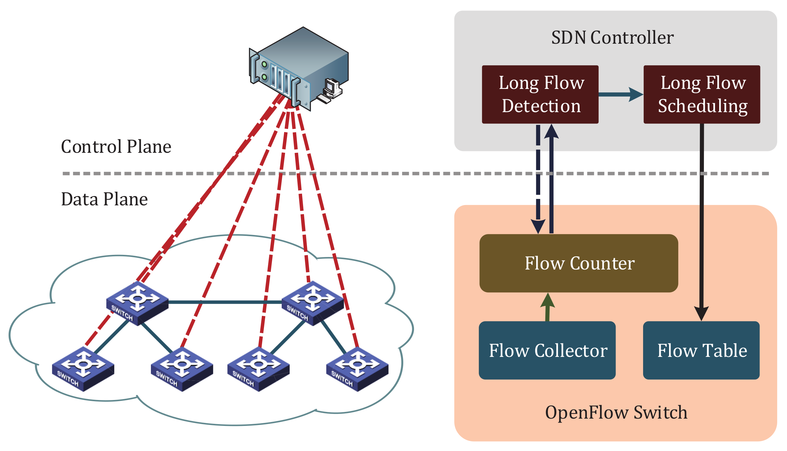 Applsci 10 00171 g003