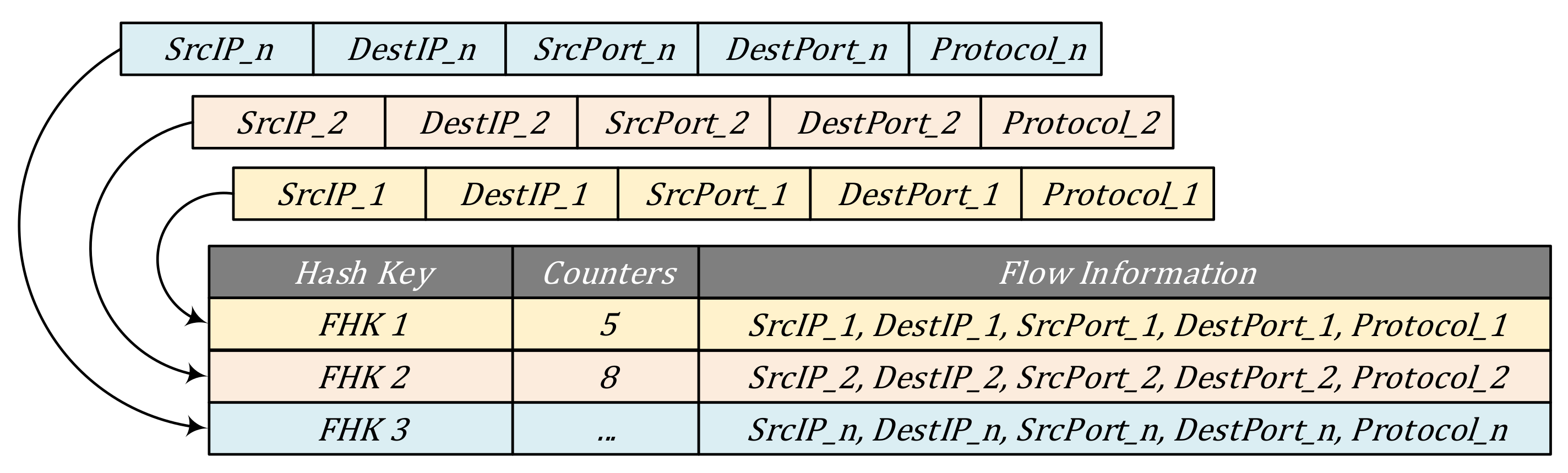Applsci 10 00171 g004