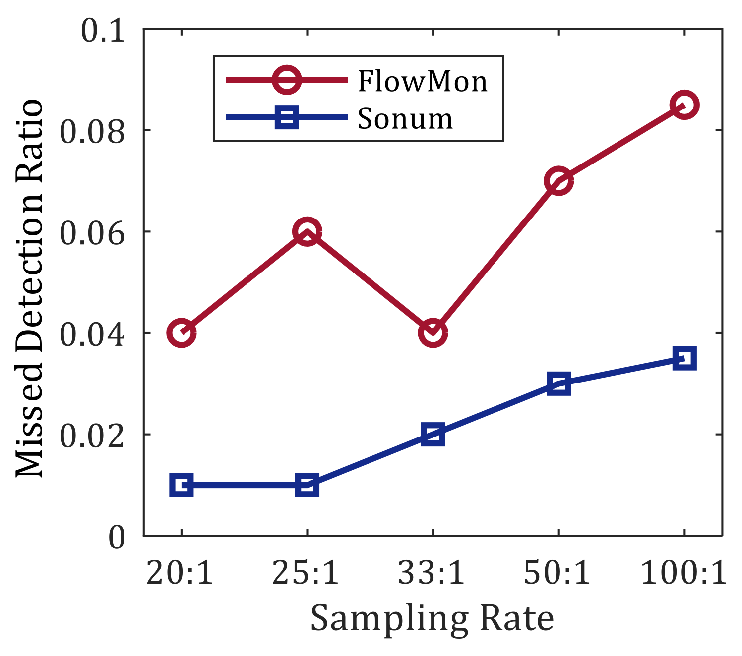 Applsci 10 00171 g007