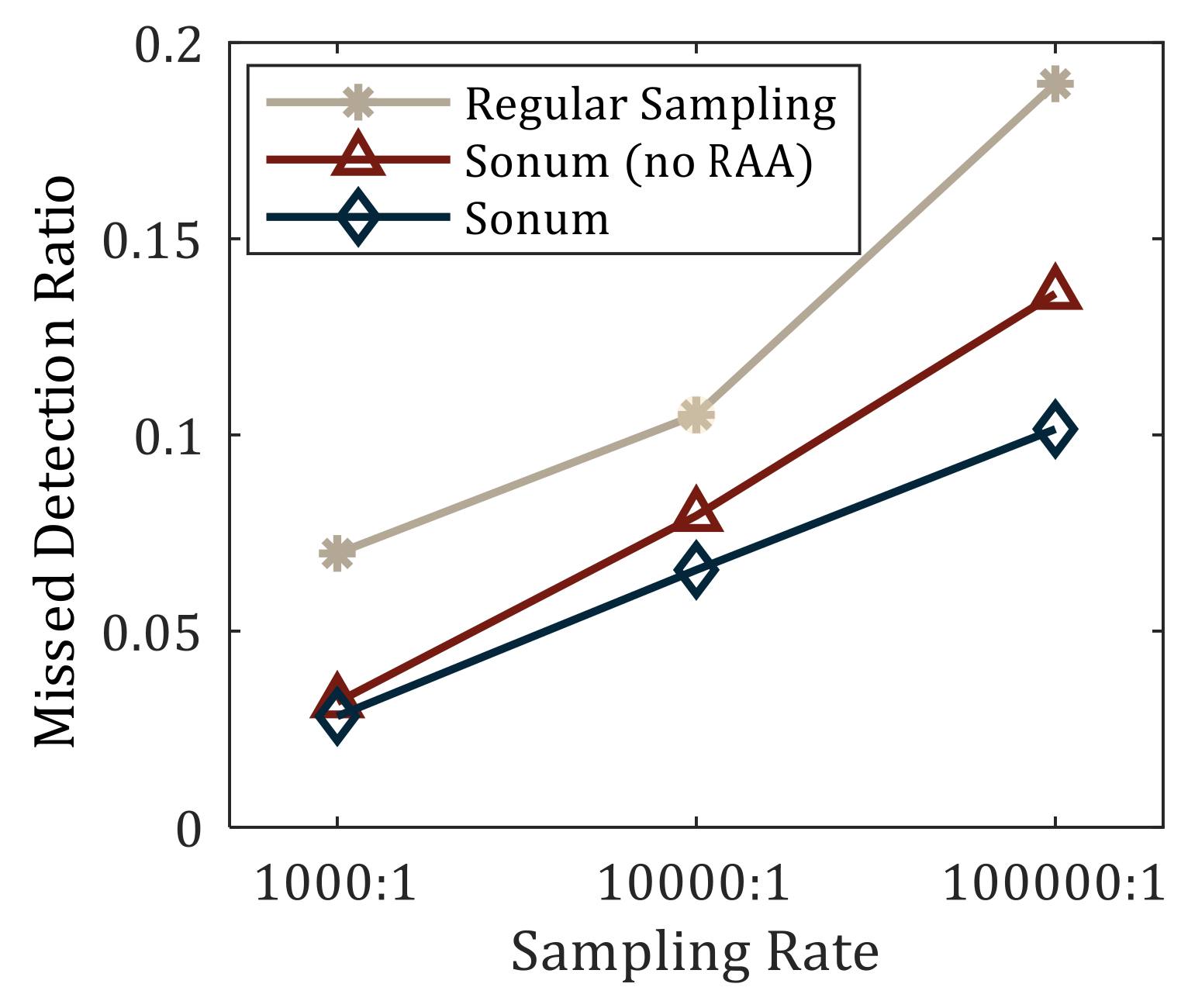 Applsci 10 00171 g008