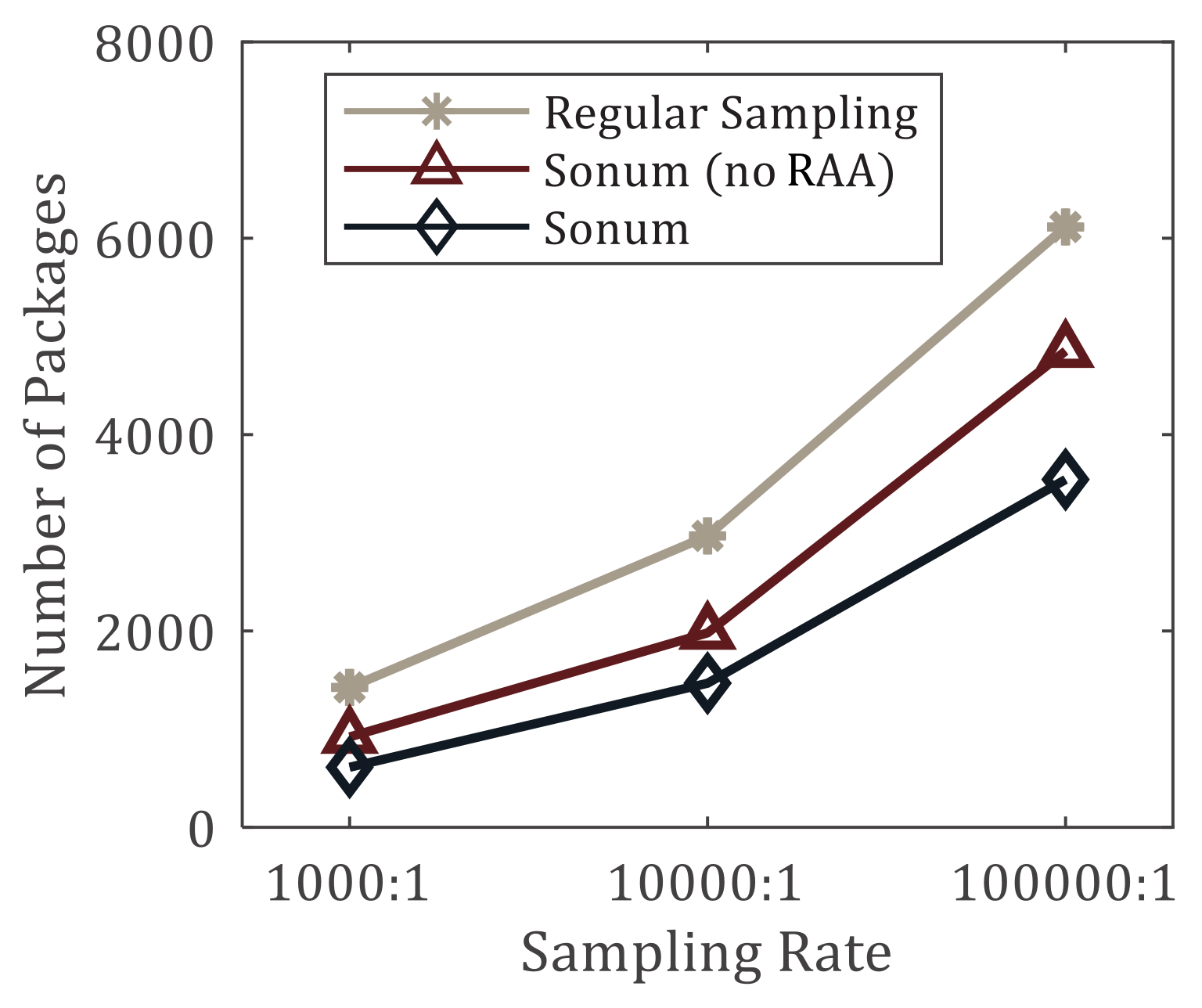 Applsci 10 00171 g009
