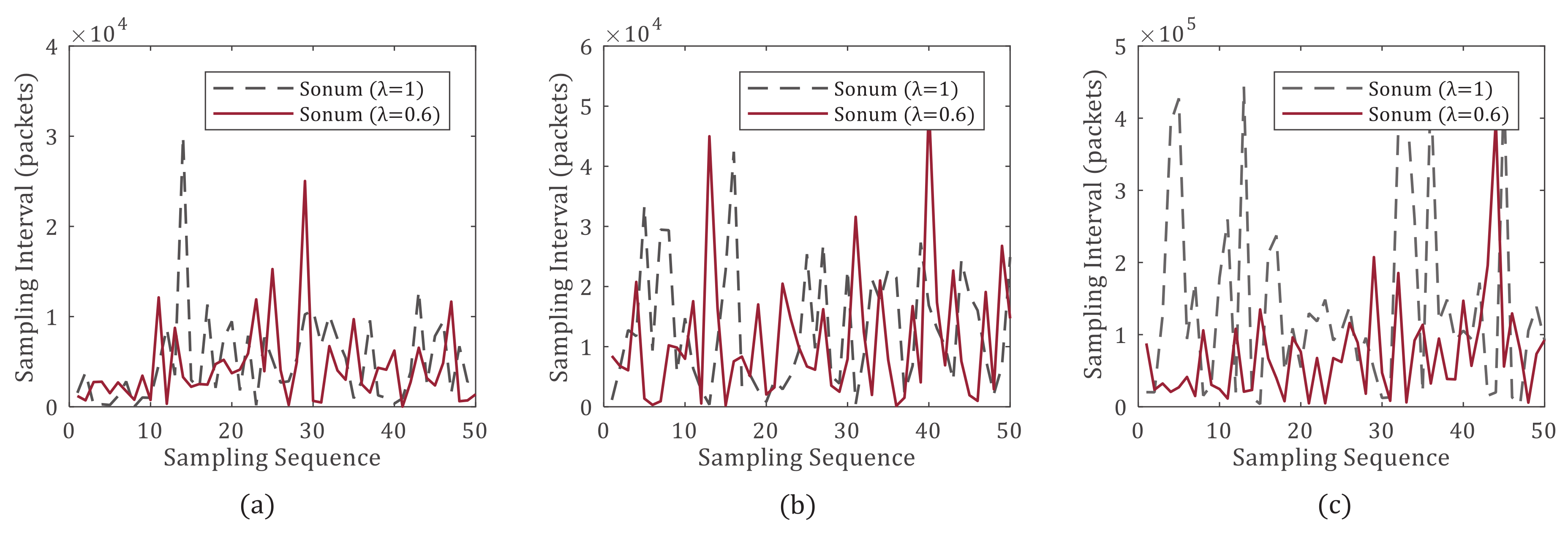 Applsci 10 00171 g010