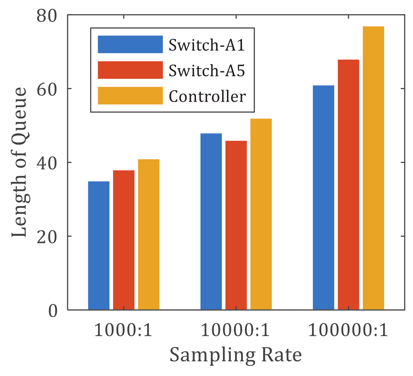 Applsci 10 00171 g011