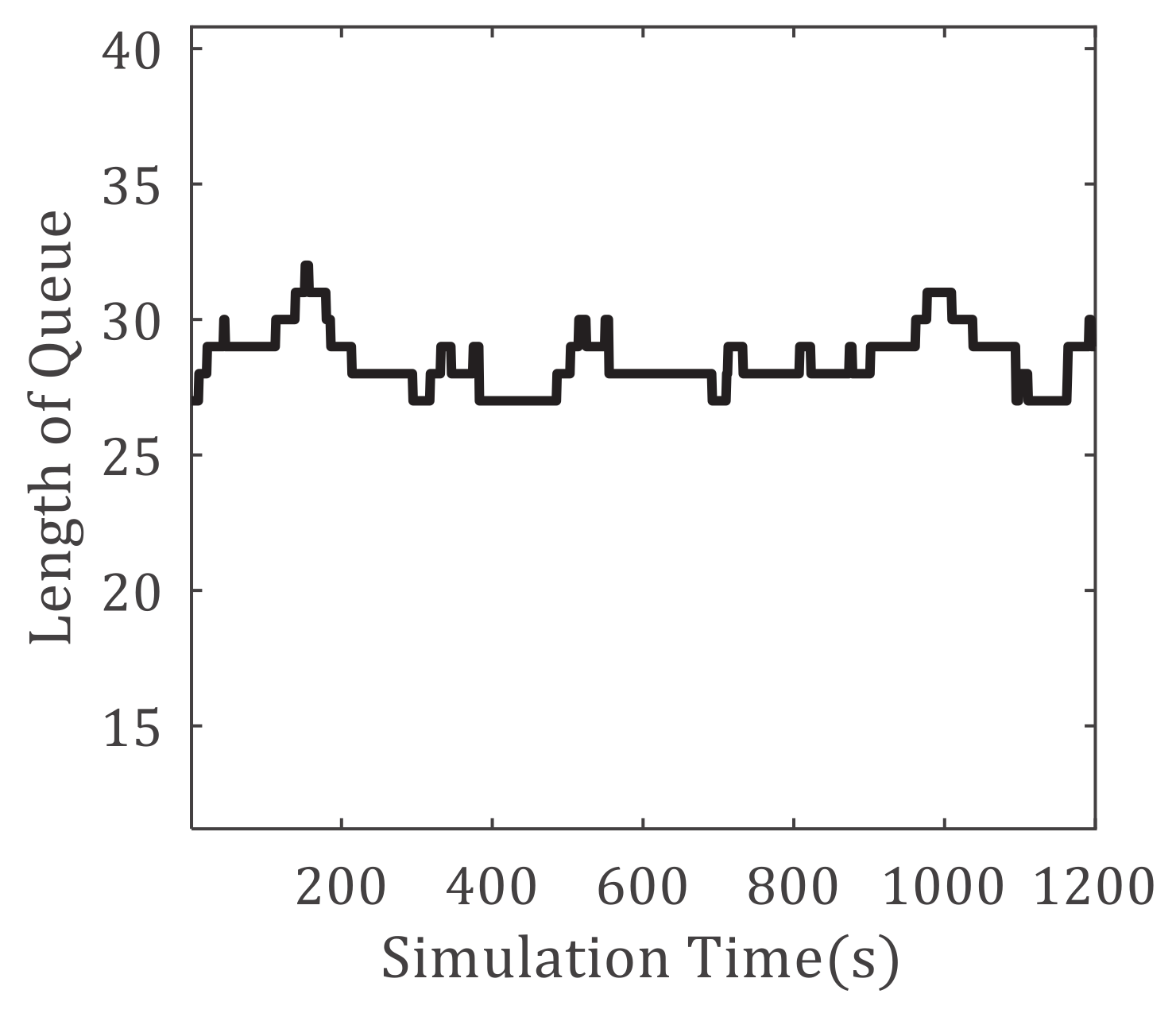 Applsci 10 00171 g012