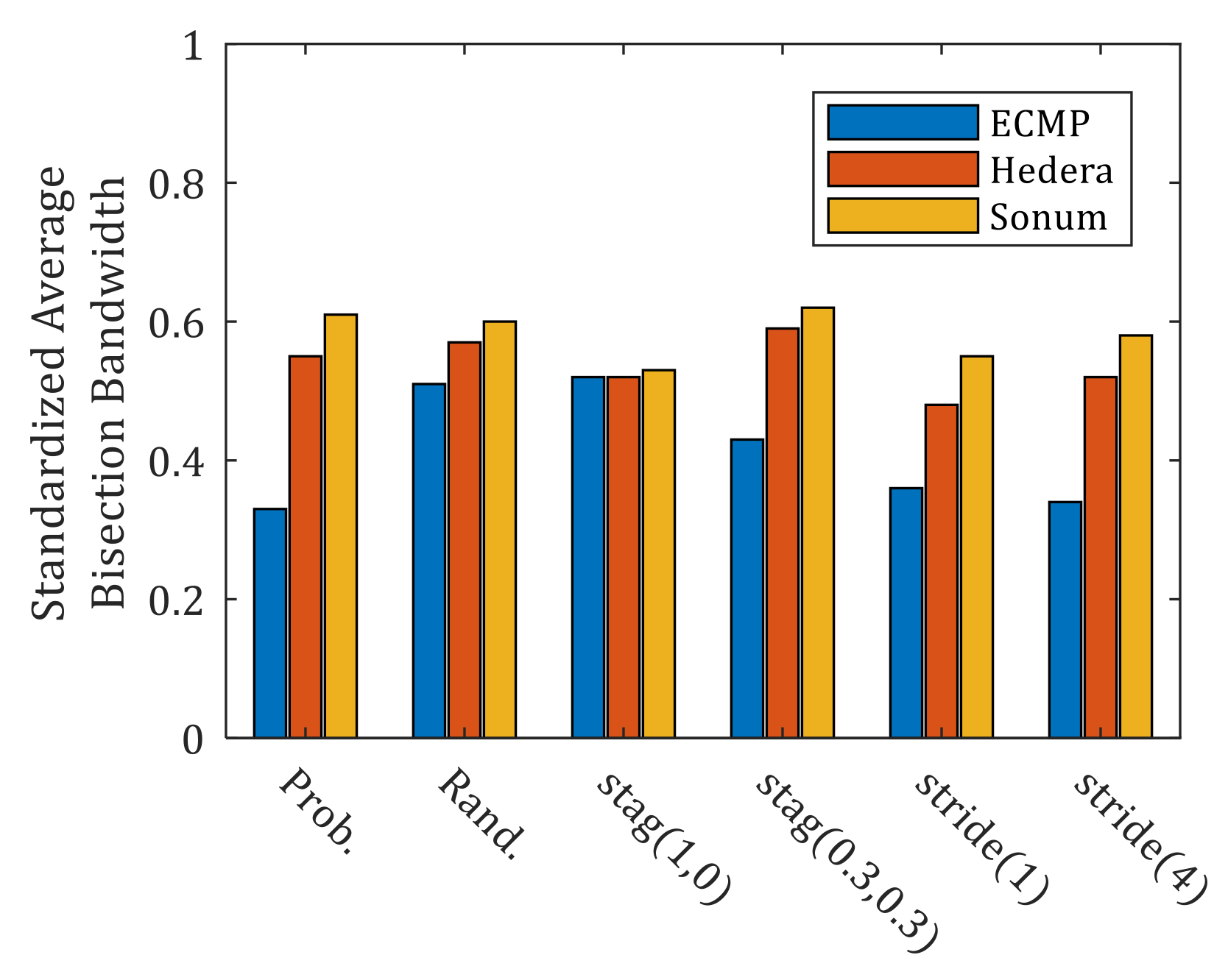 Applsci 10 00171 g013