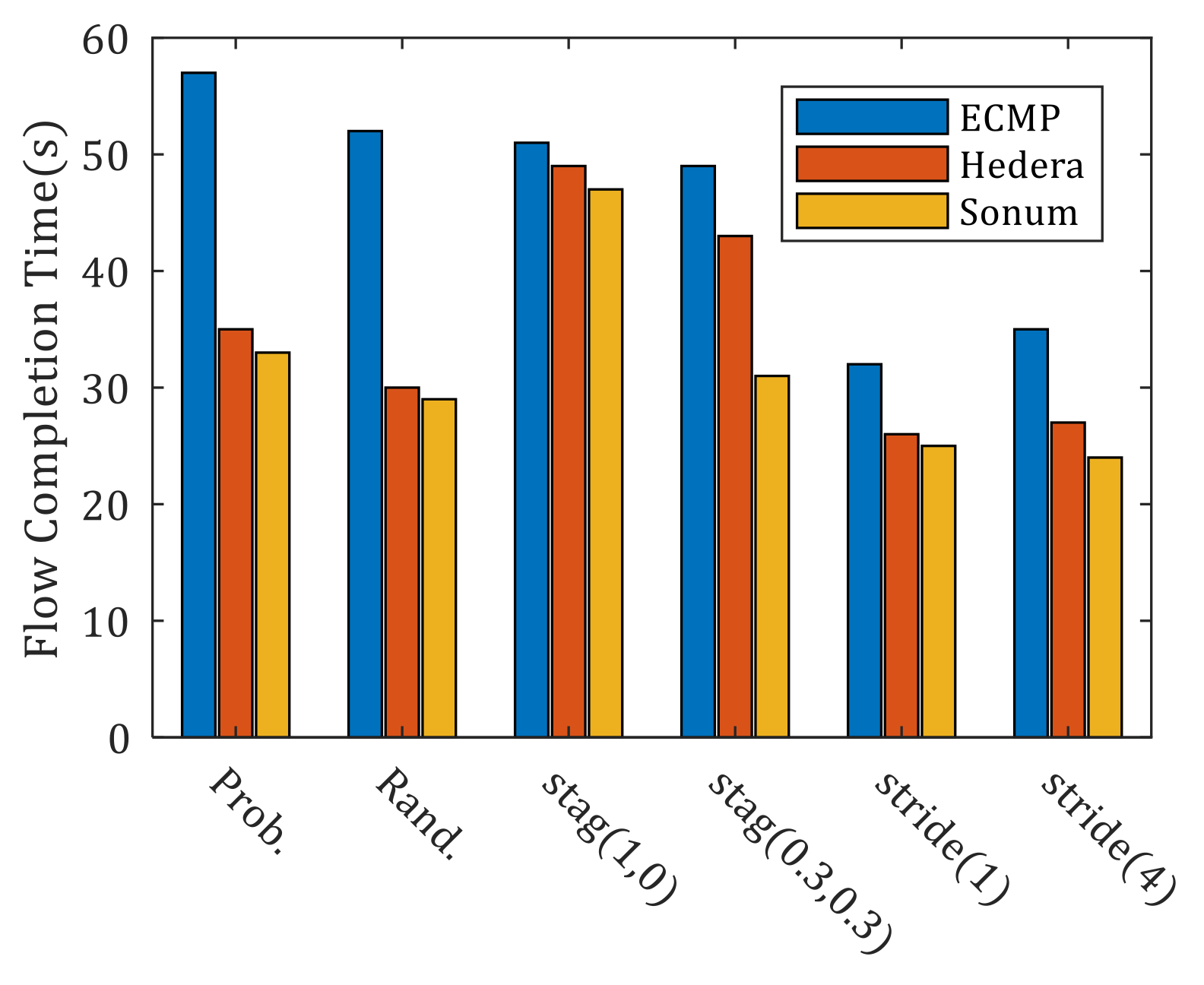 Applsci 10 00171 g014