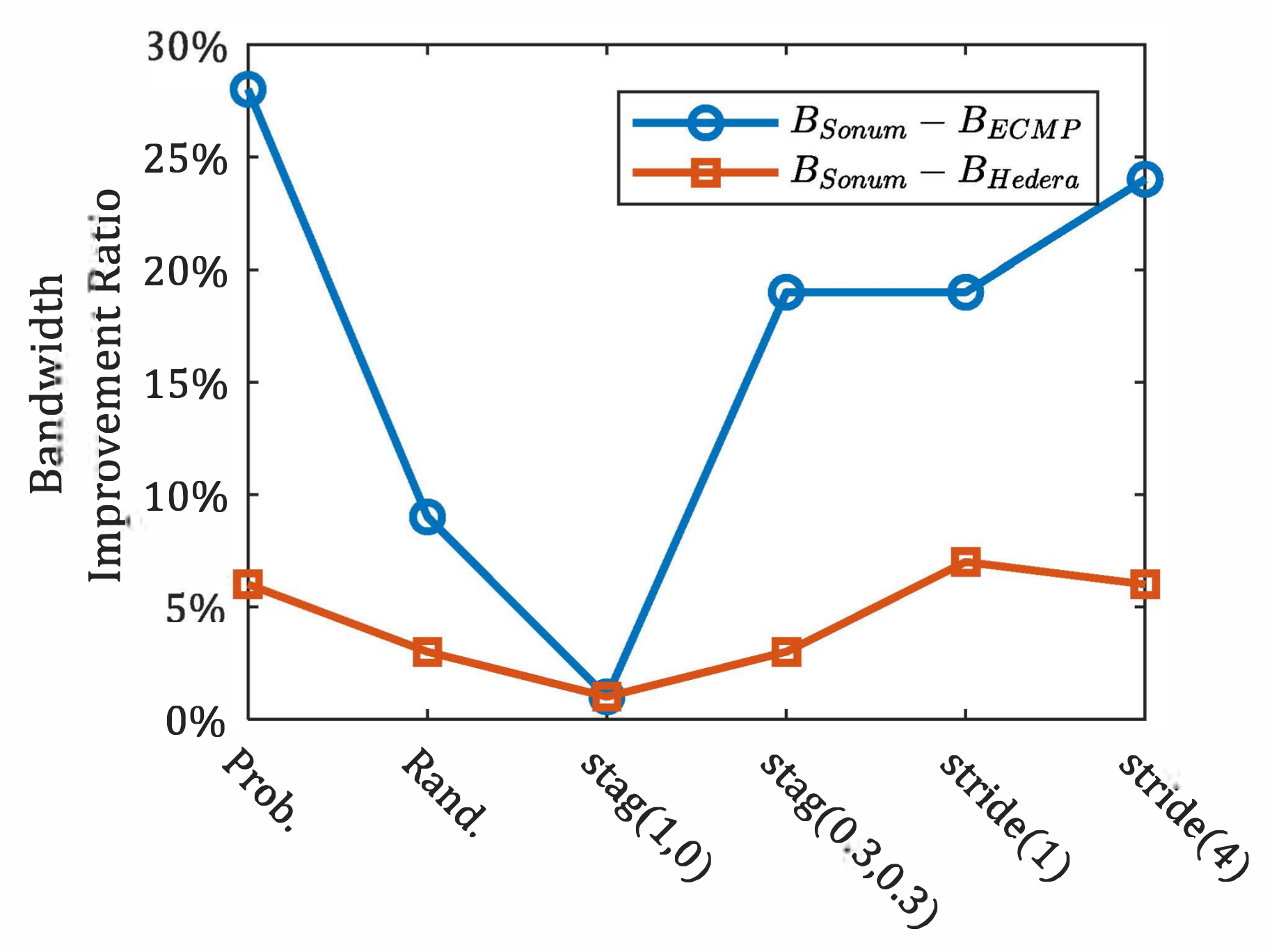 Applsci 10 00171 g015