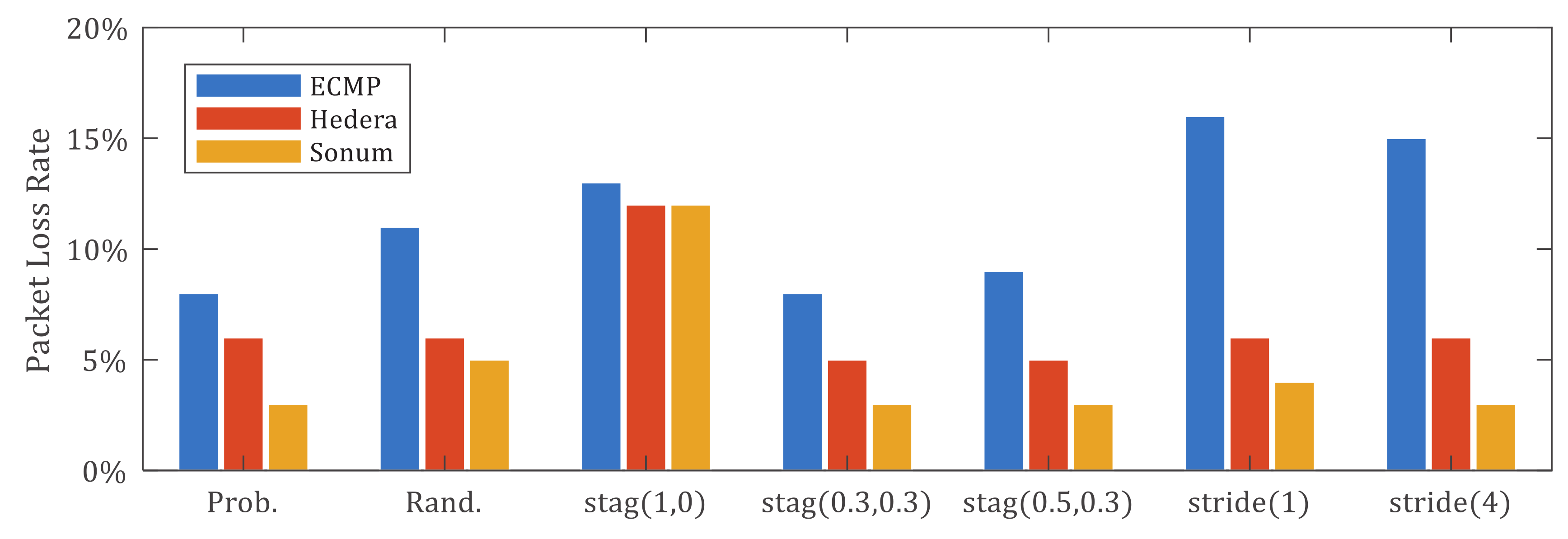 Applsci 10 00171 g017