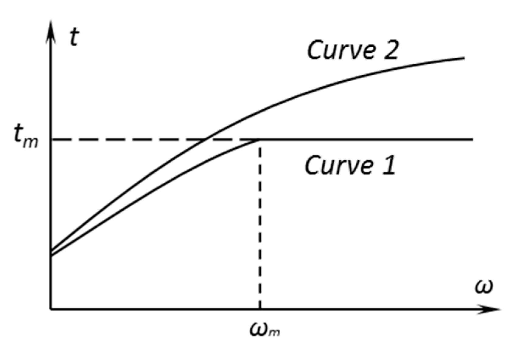 Applsci 10 00172 g003