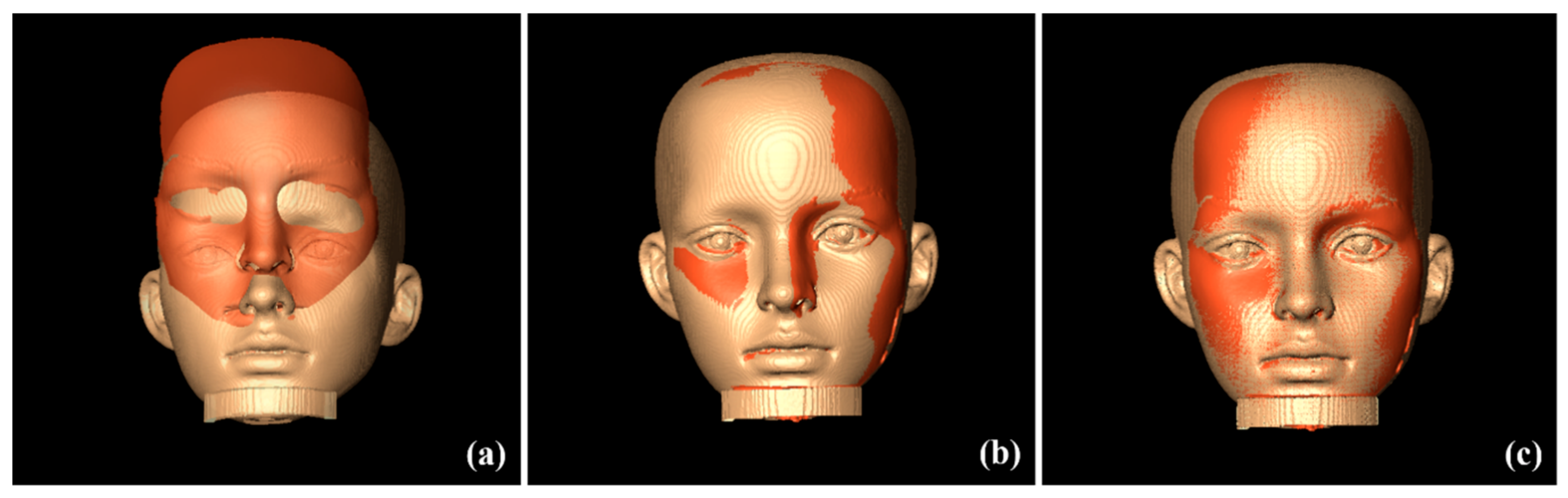 Applsci 10 00174 g004 Applsci 10 00174 g004