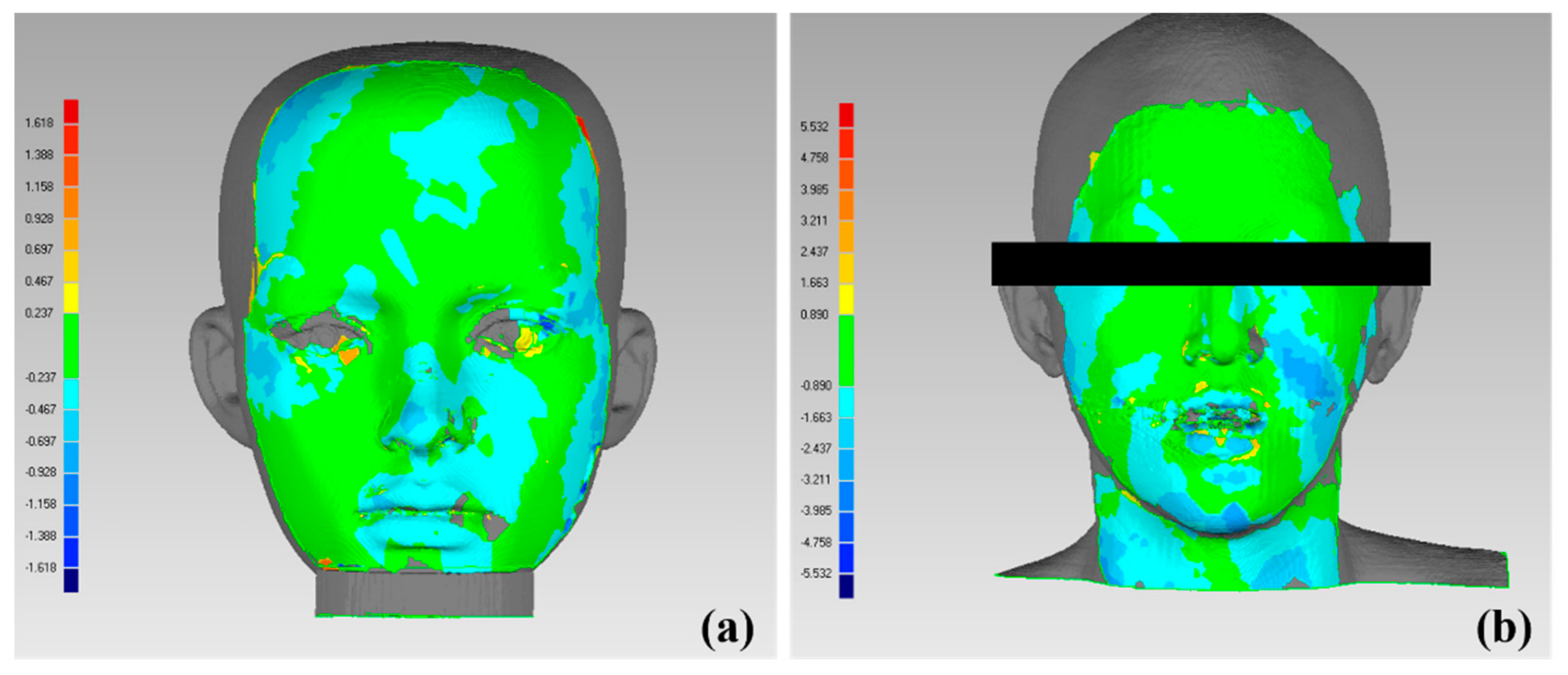 Applsci 10 00174 g005 Applsci 10 00174 g005