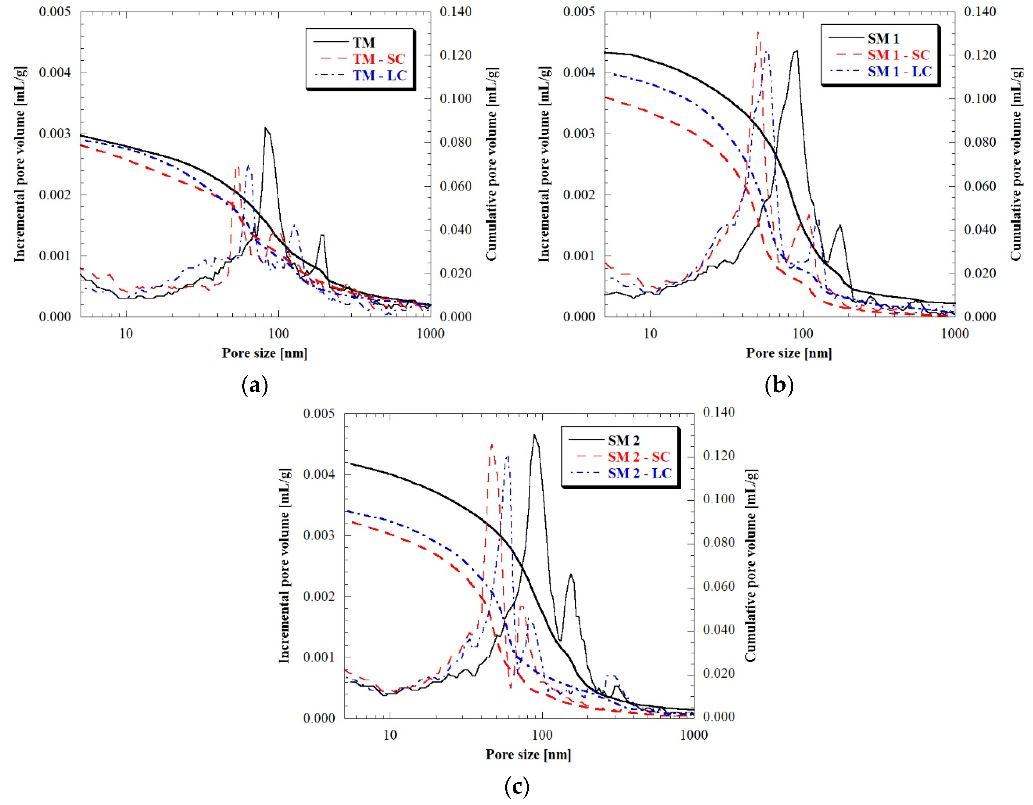 Applsci 10 00176 g003 Applsci 10 00176 g003