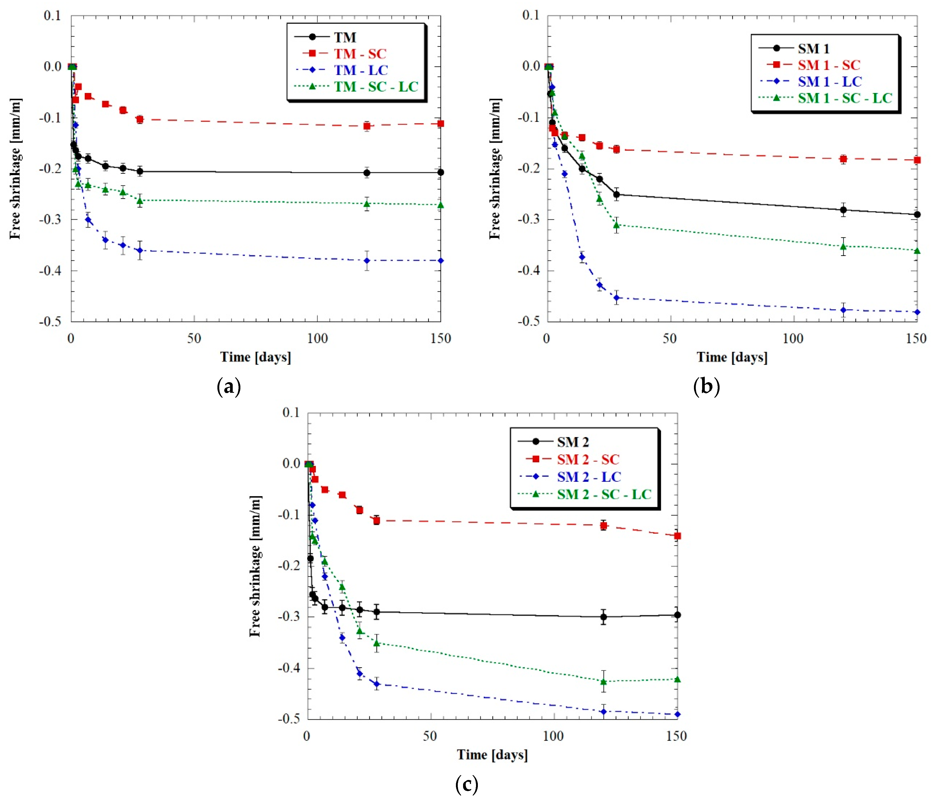 Applsci 10 00176 g006 Applsci 10 00176 g006