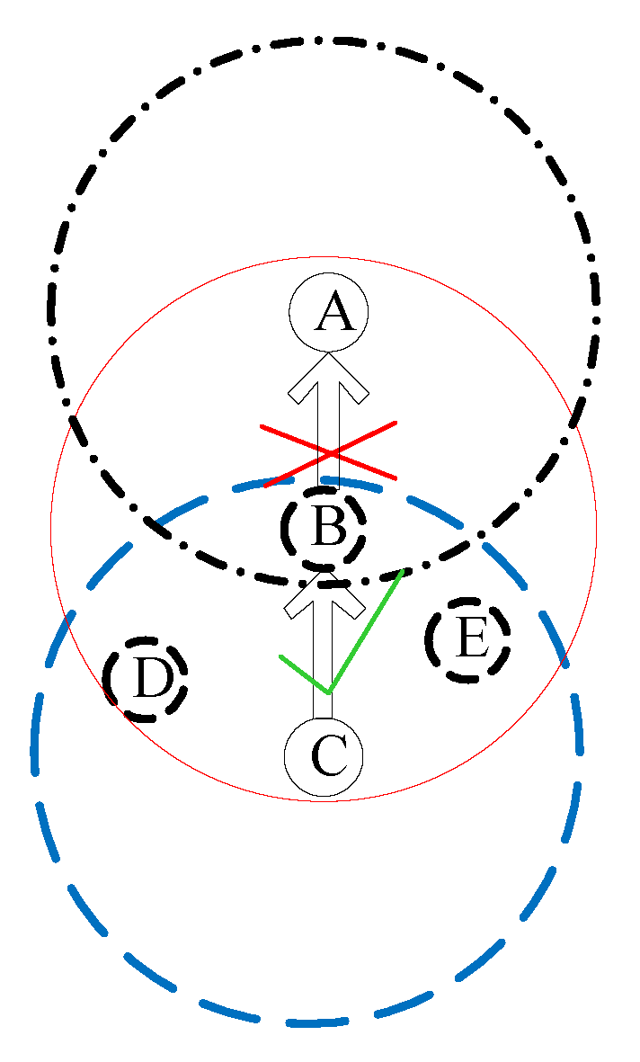 Applsci 10 00177 g005