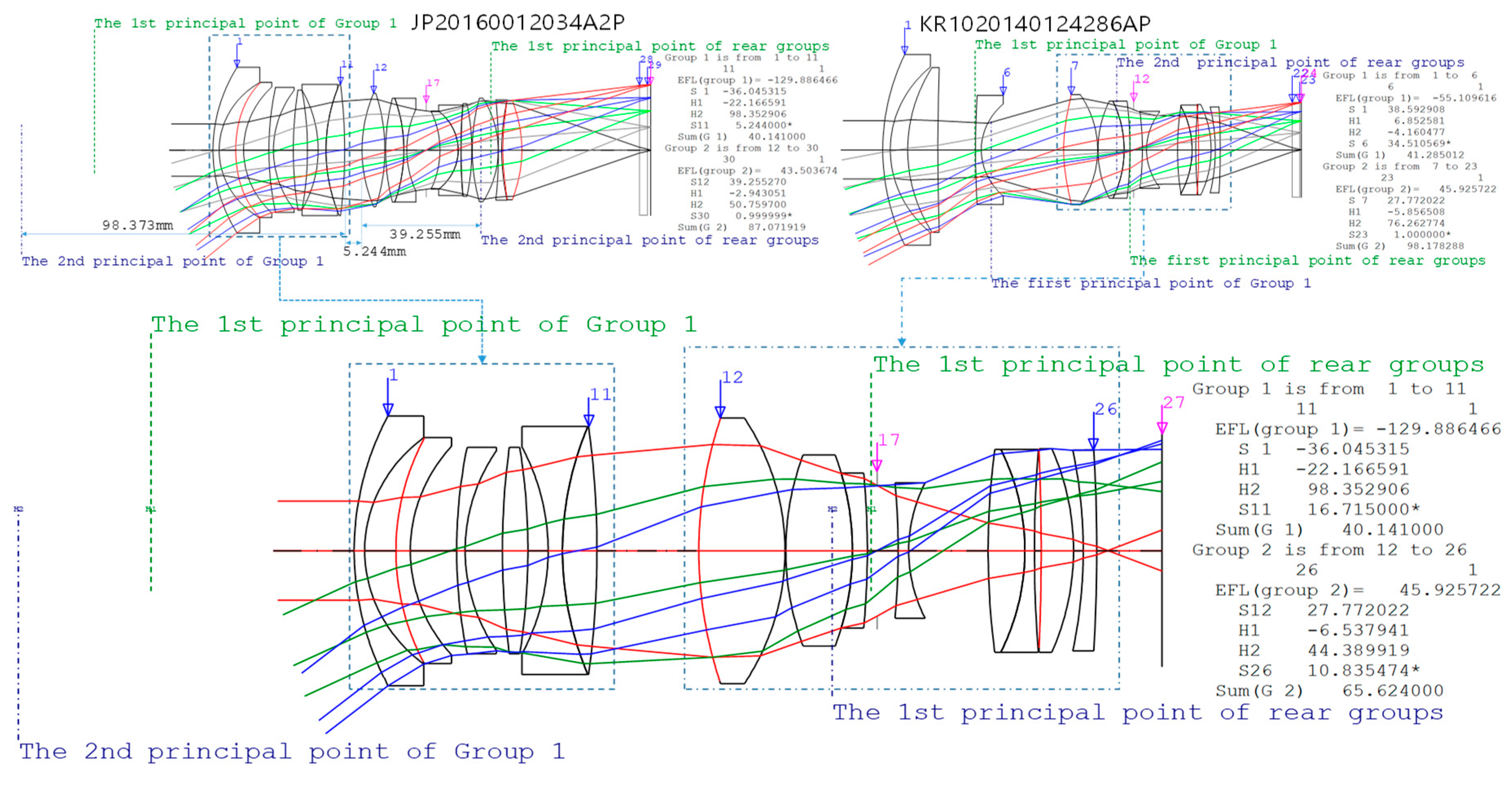 Applsci 10 00179 g004