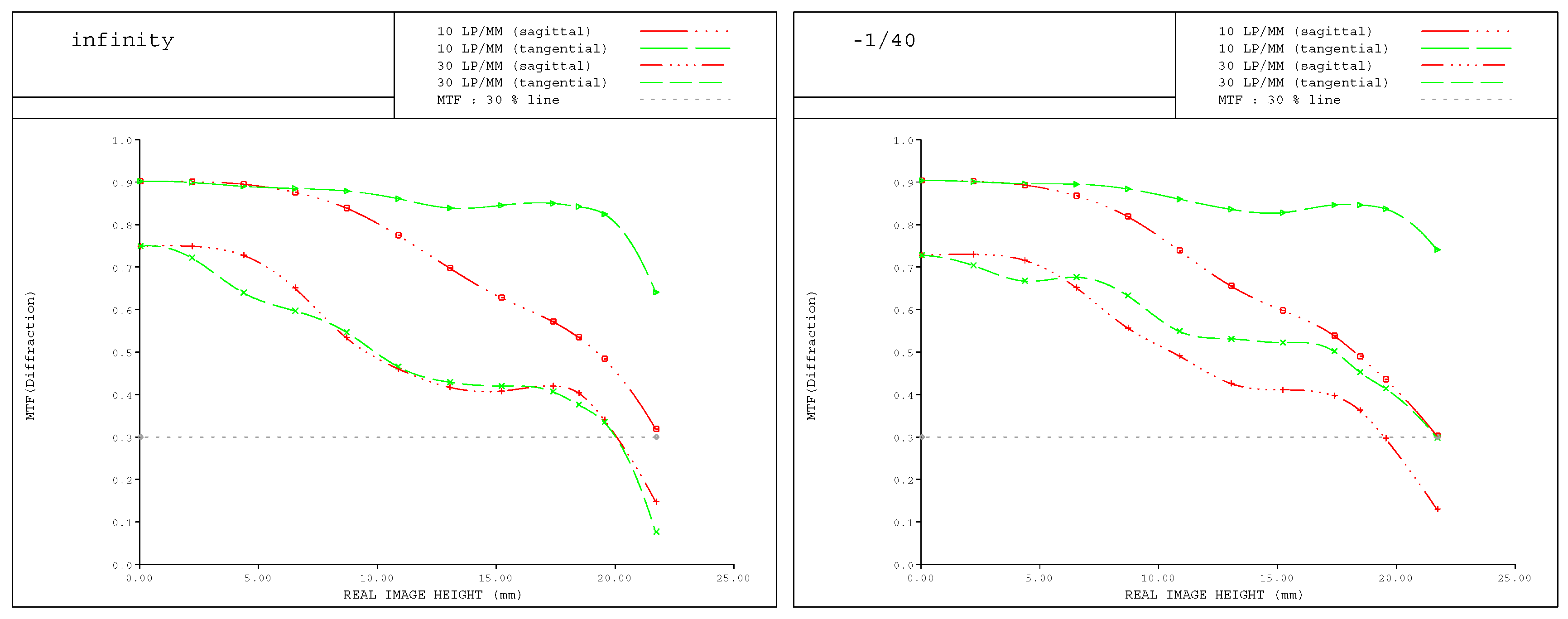 Applsci 10 00179 g011