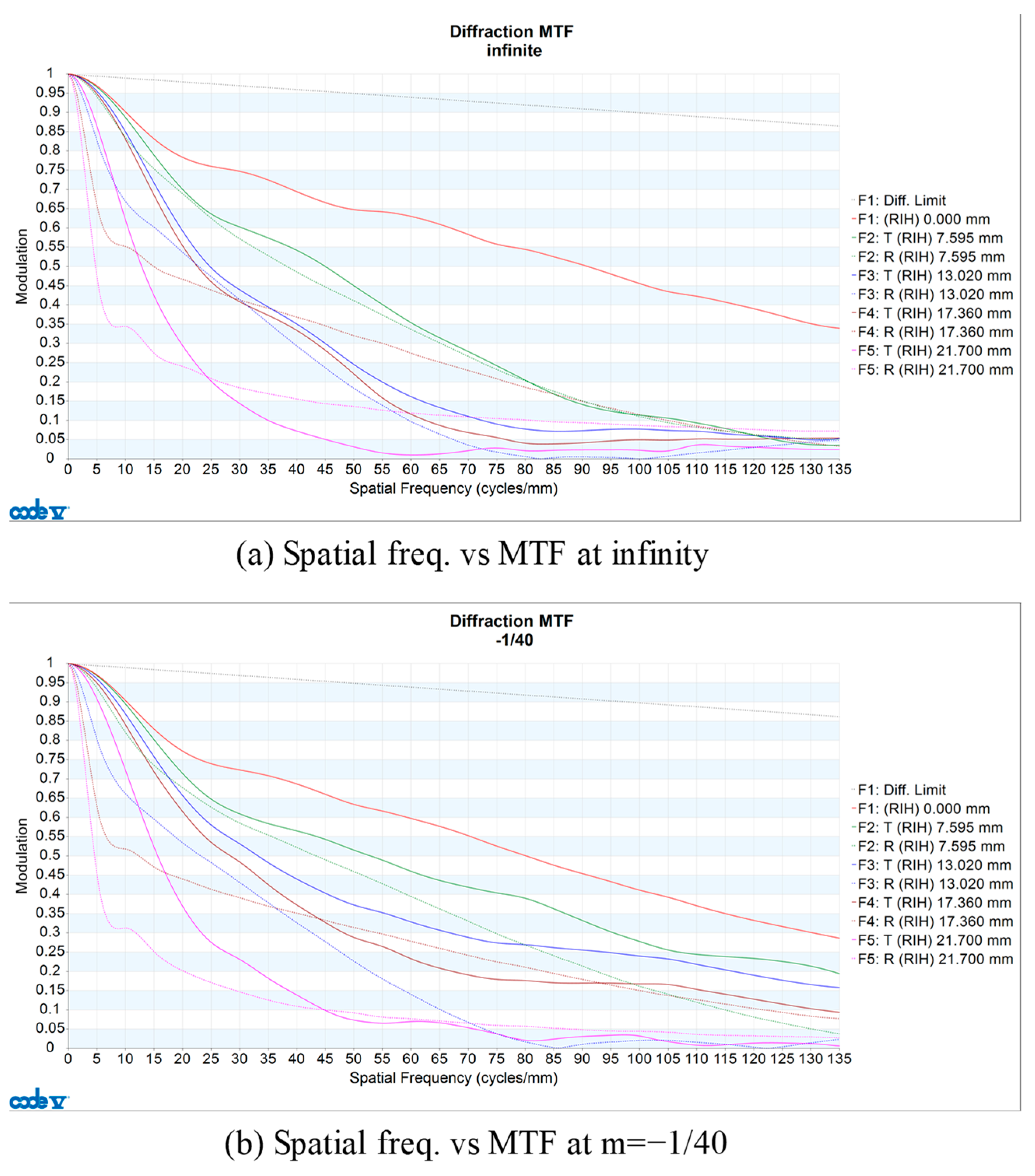 Applsci 10 00179 g012