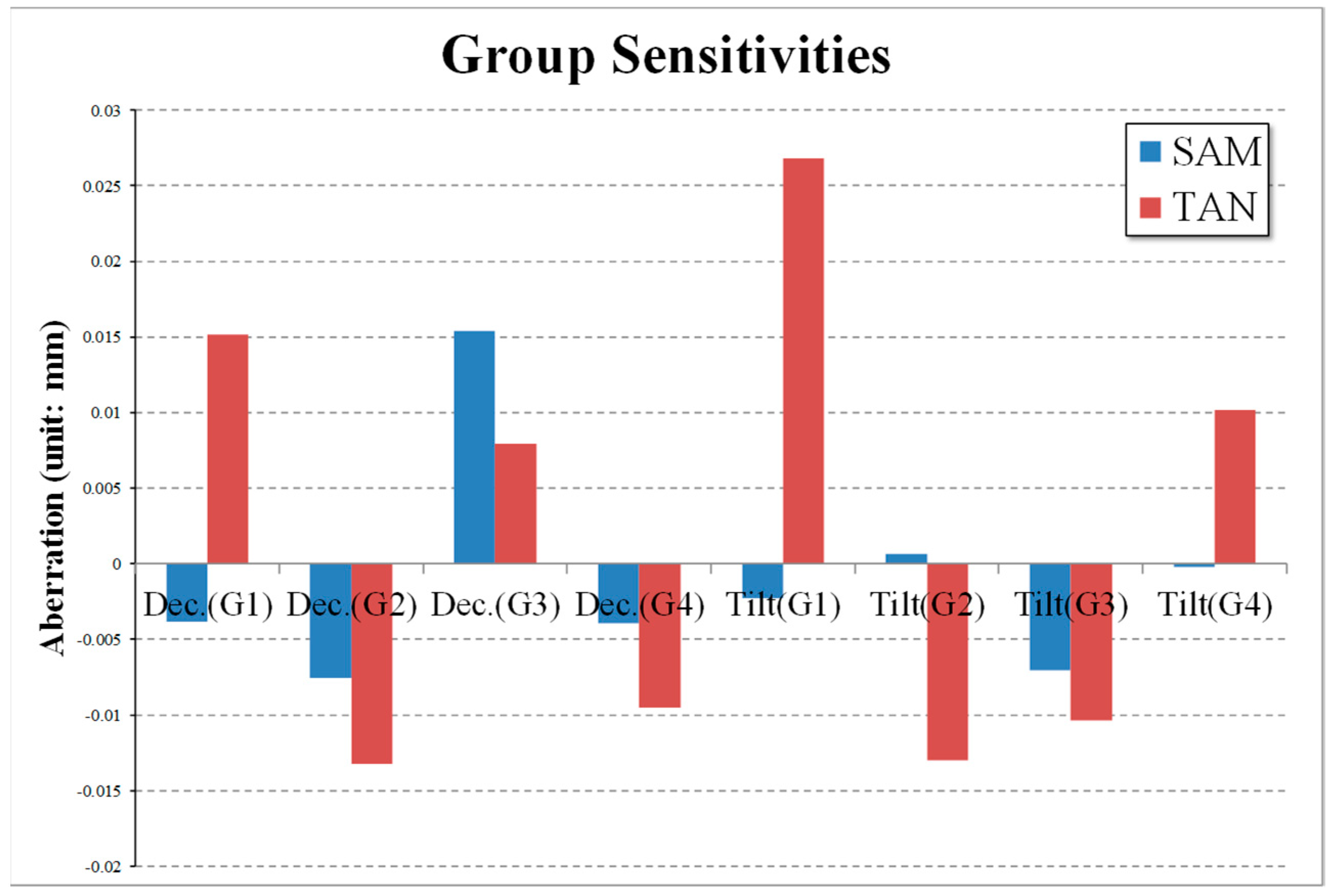 Applsci 10 00179 g013