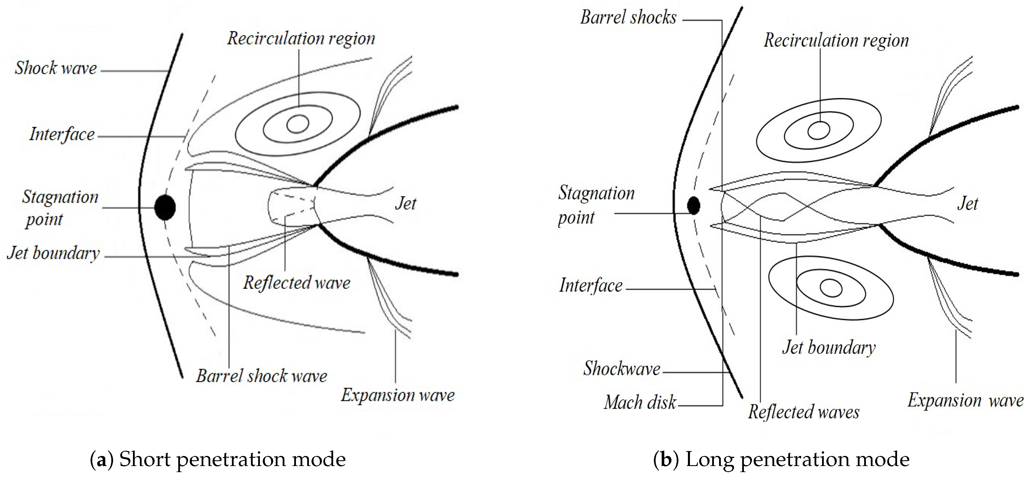 Applsci 10 00180 g001 Applsci 10 00180 g001