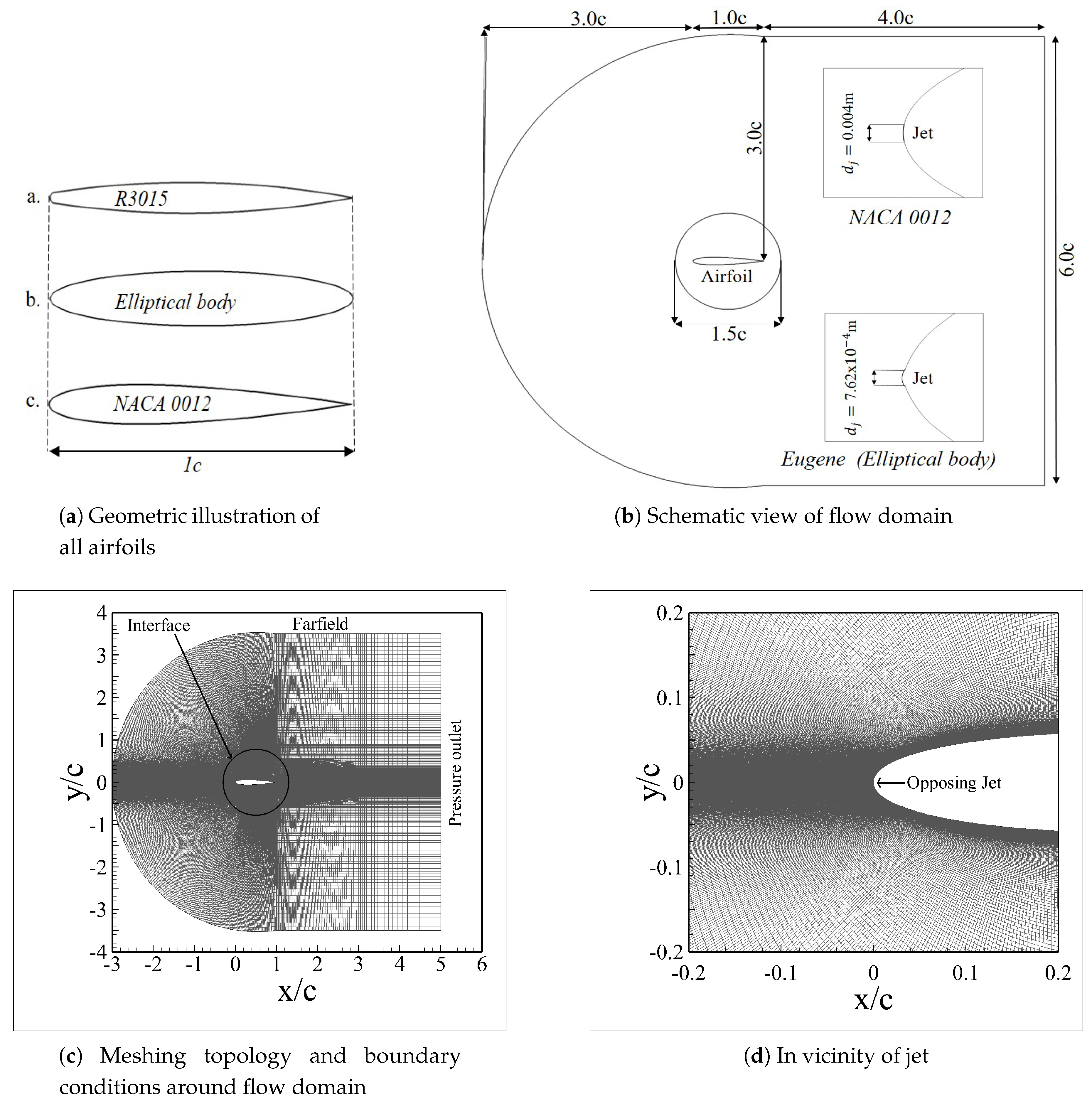 Applsci 10 00180 g002 Applsci 10 00180 g002