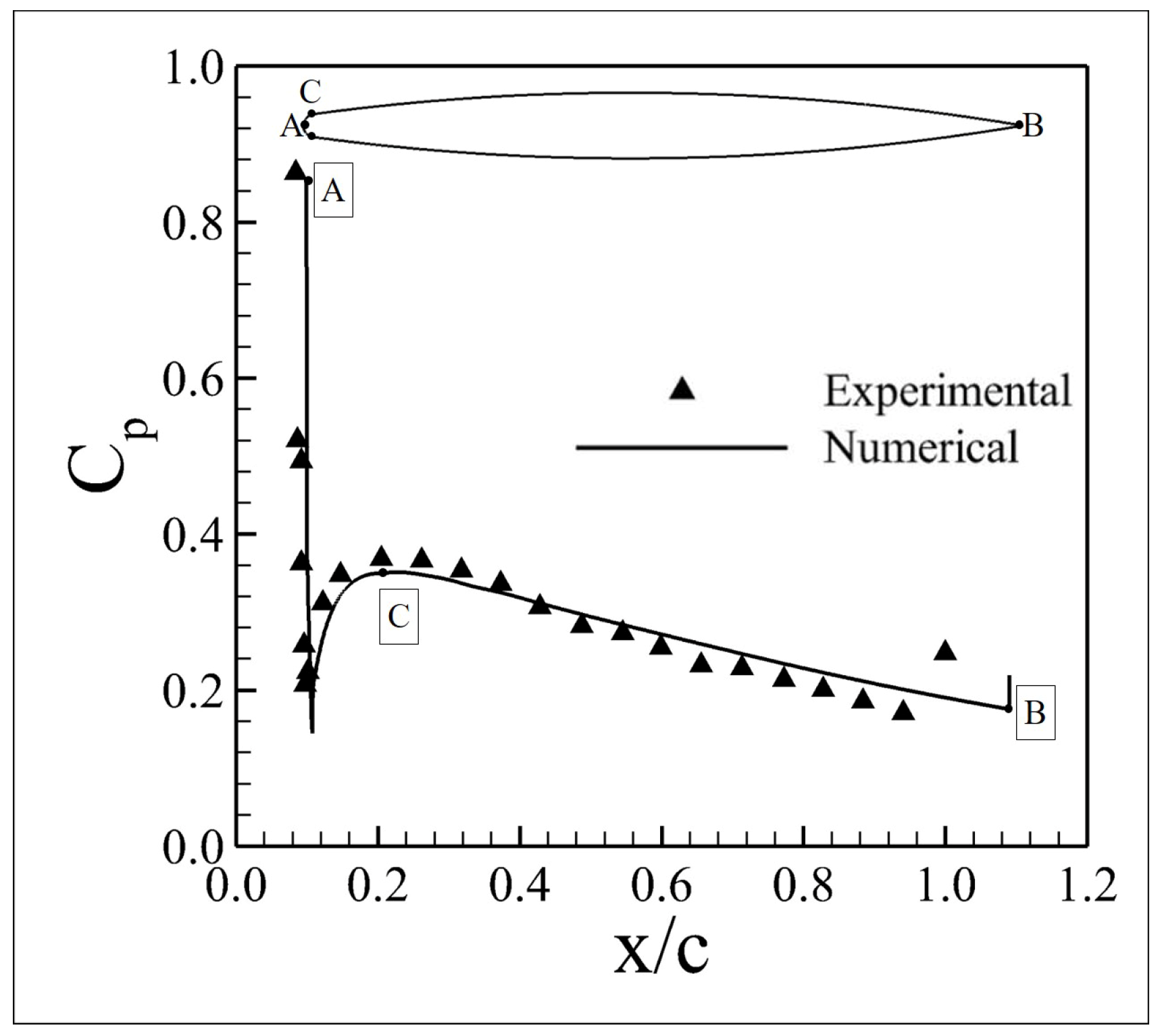 Applsci 10 00180 g003 Applsci 10 00180 g003