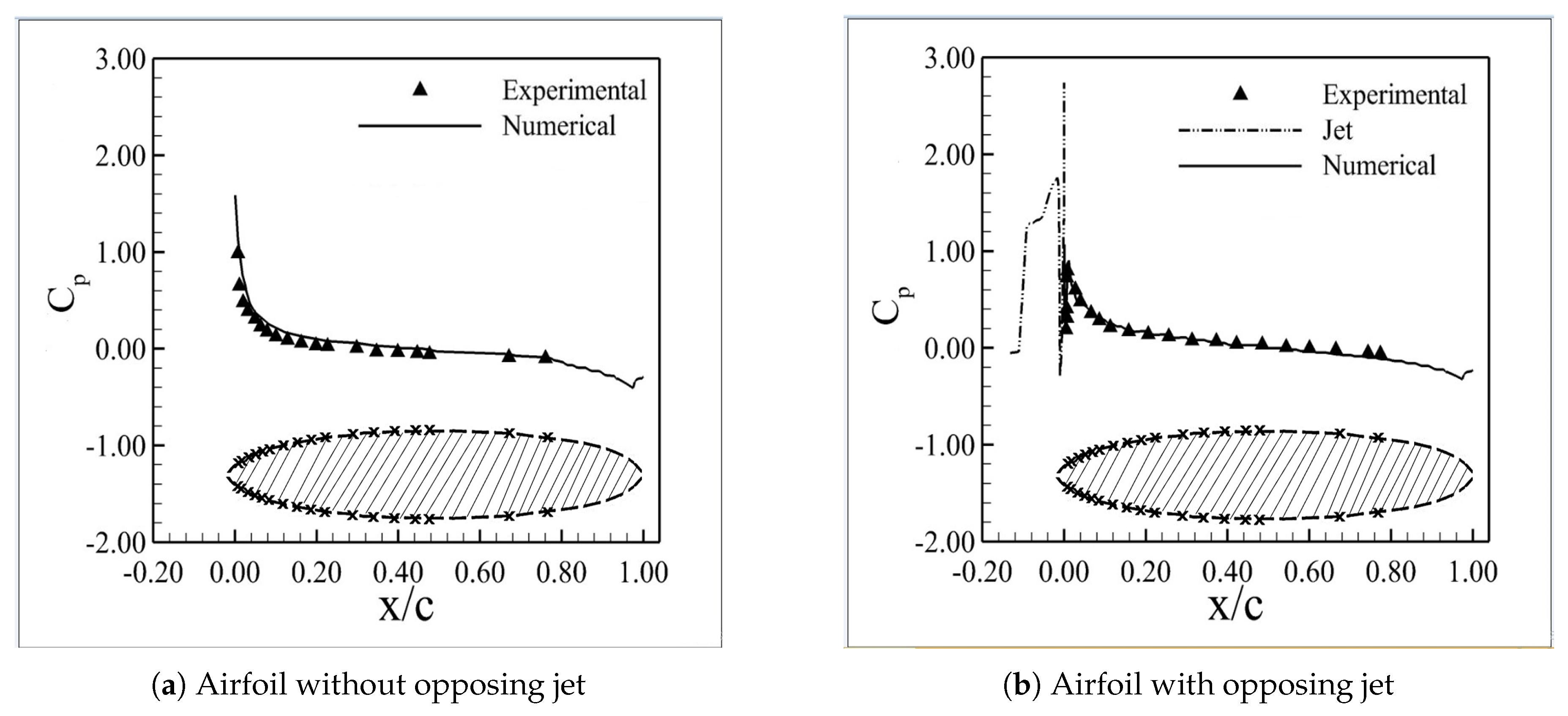 Applsci 10 00180 g004 Applsci 10 00180 g004