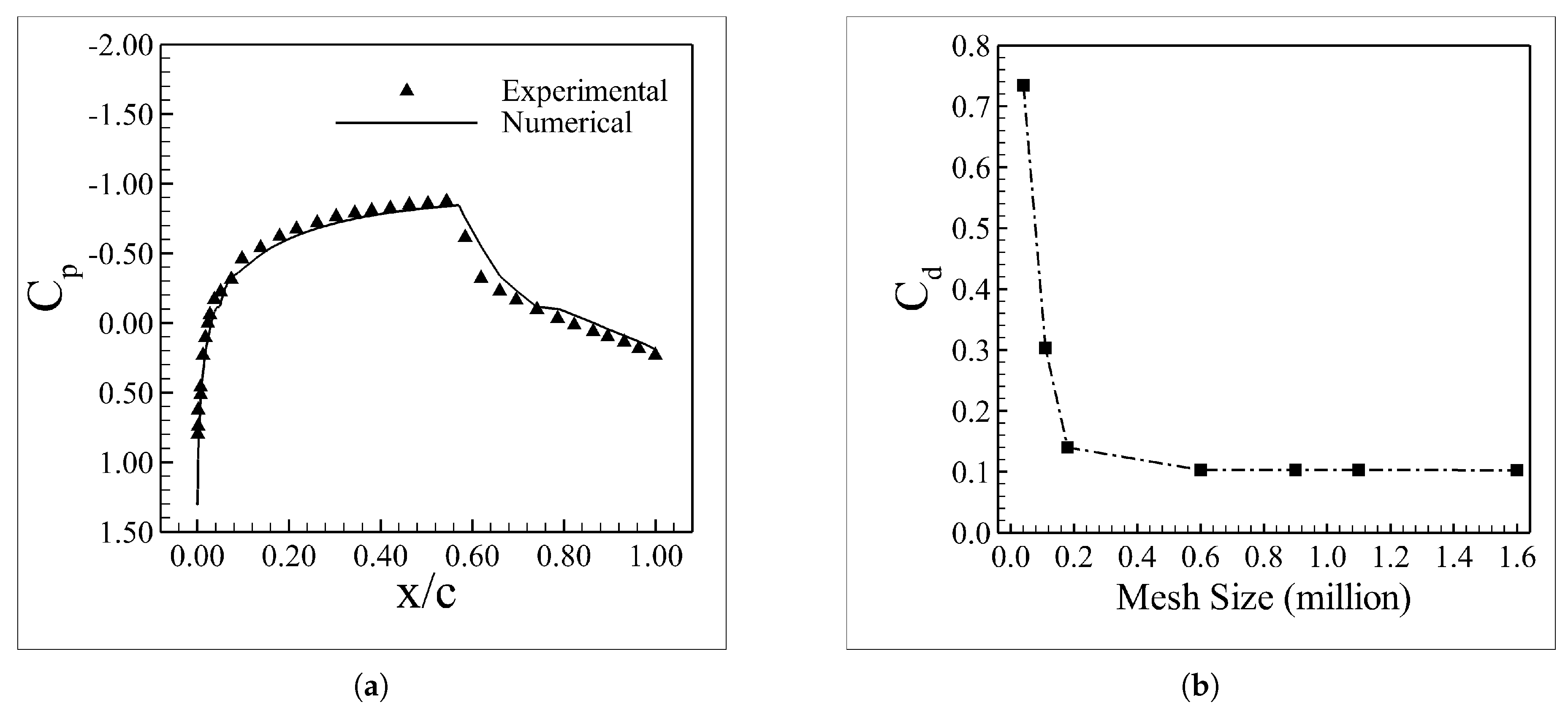 Applsci 10 00180 g005 Applsci 10 00180 g005