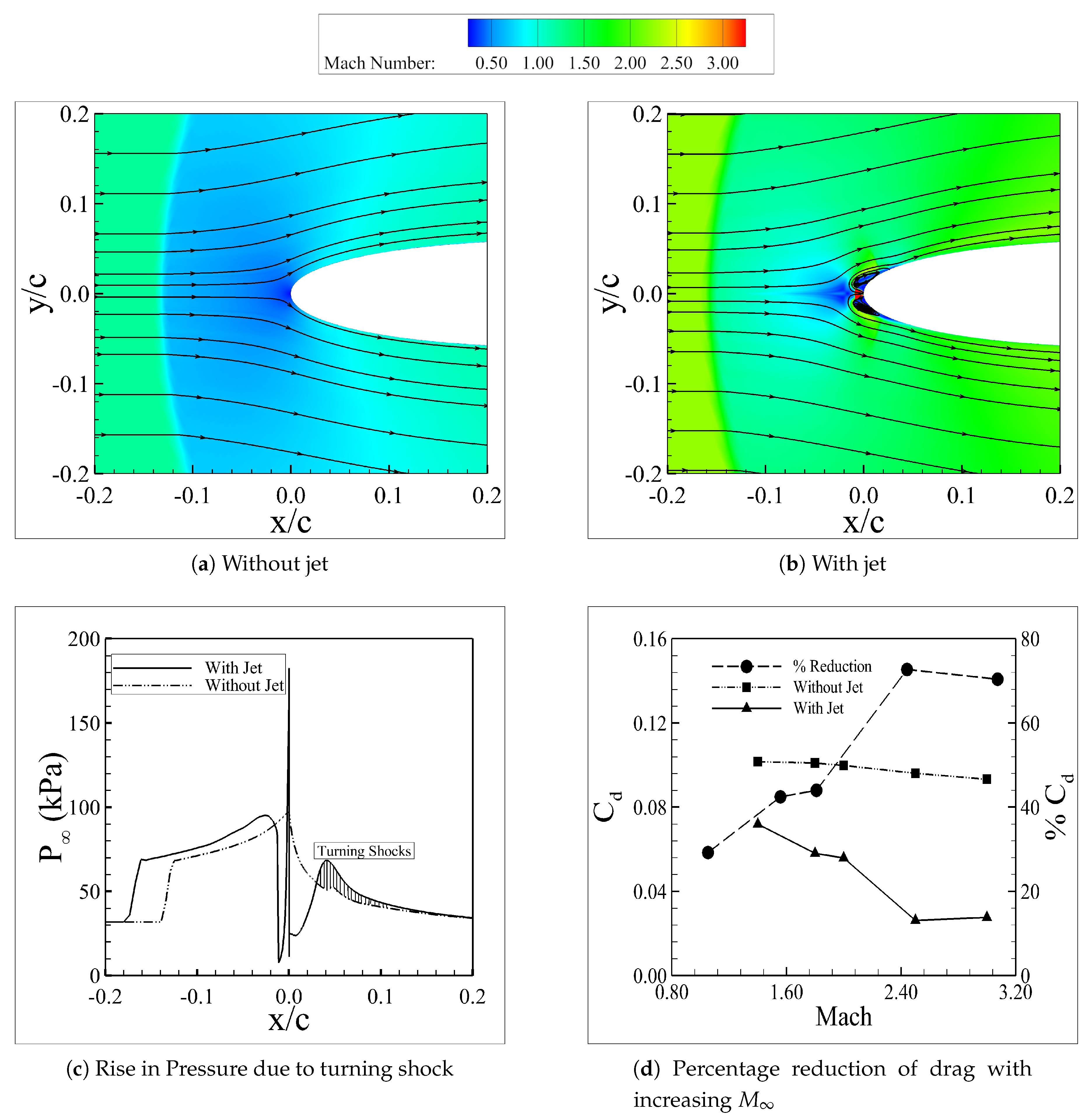 Applsci 10 00180 g007 Applsci 10 00180 g007