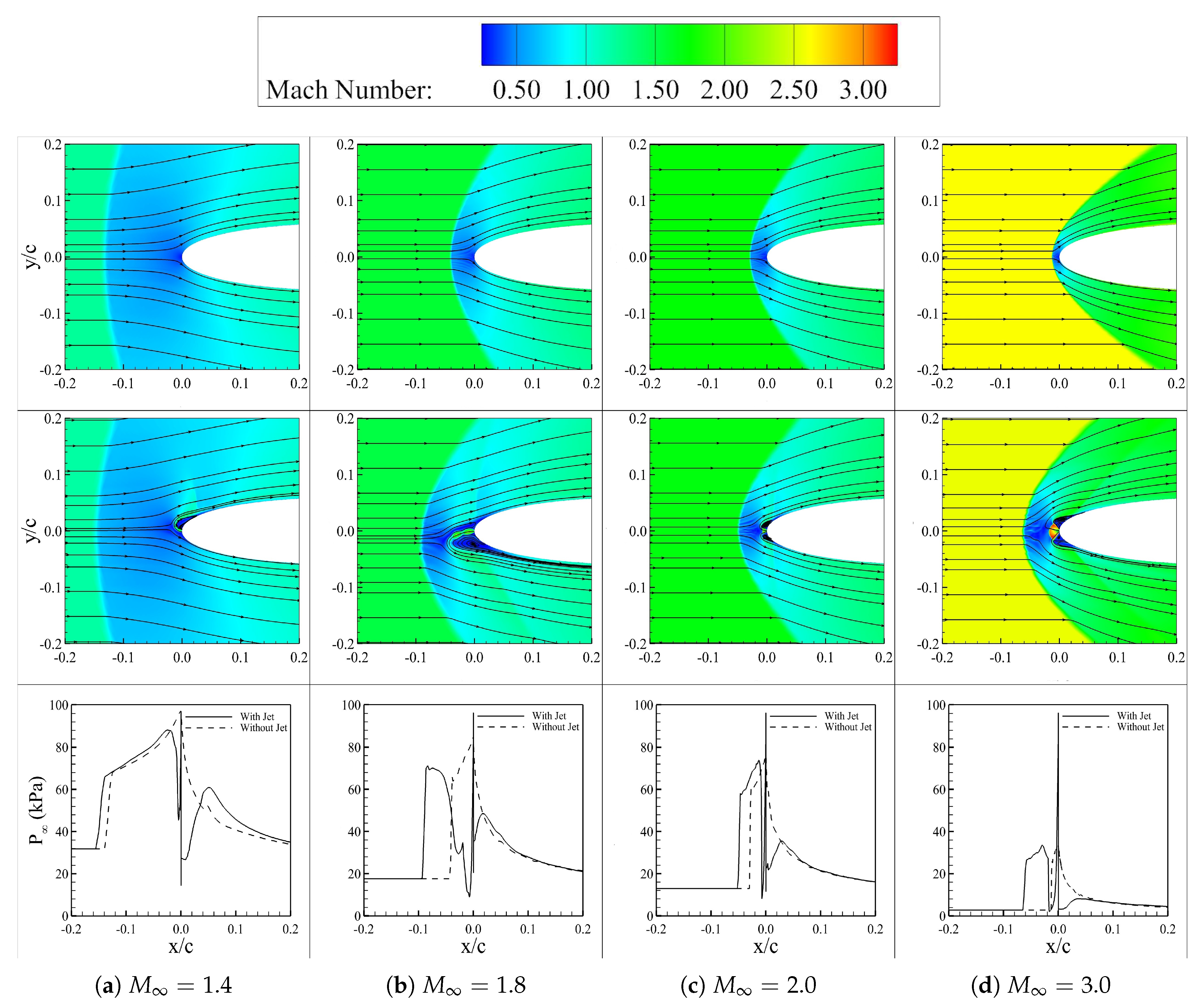 Applsci 10 00180 g008 Applsci 10 00180 g008