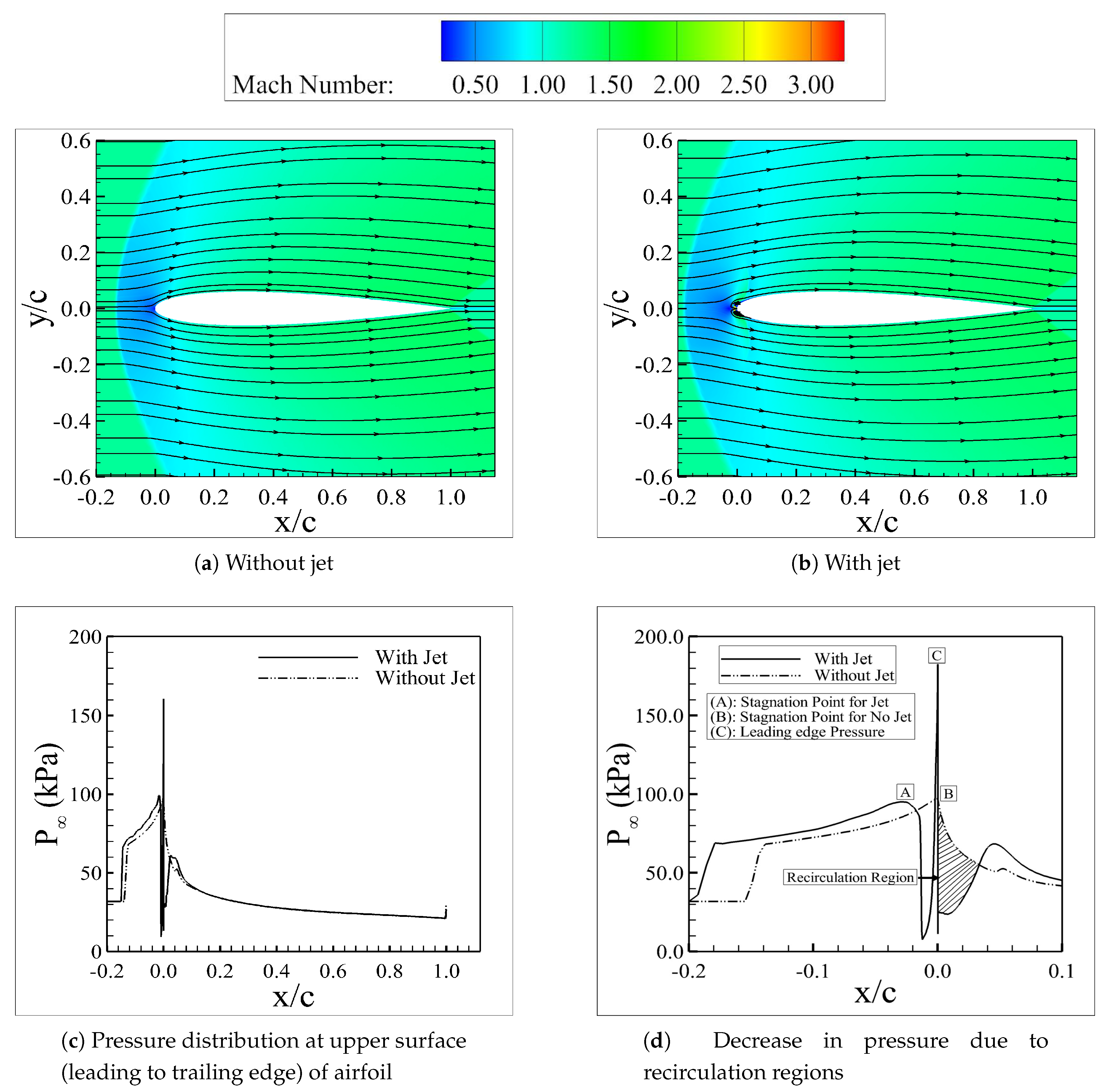 Applsci 10 00180 g009 Applsci 10 00180 g009