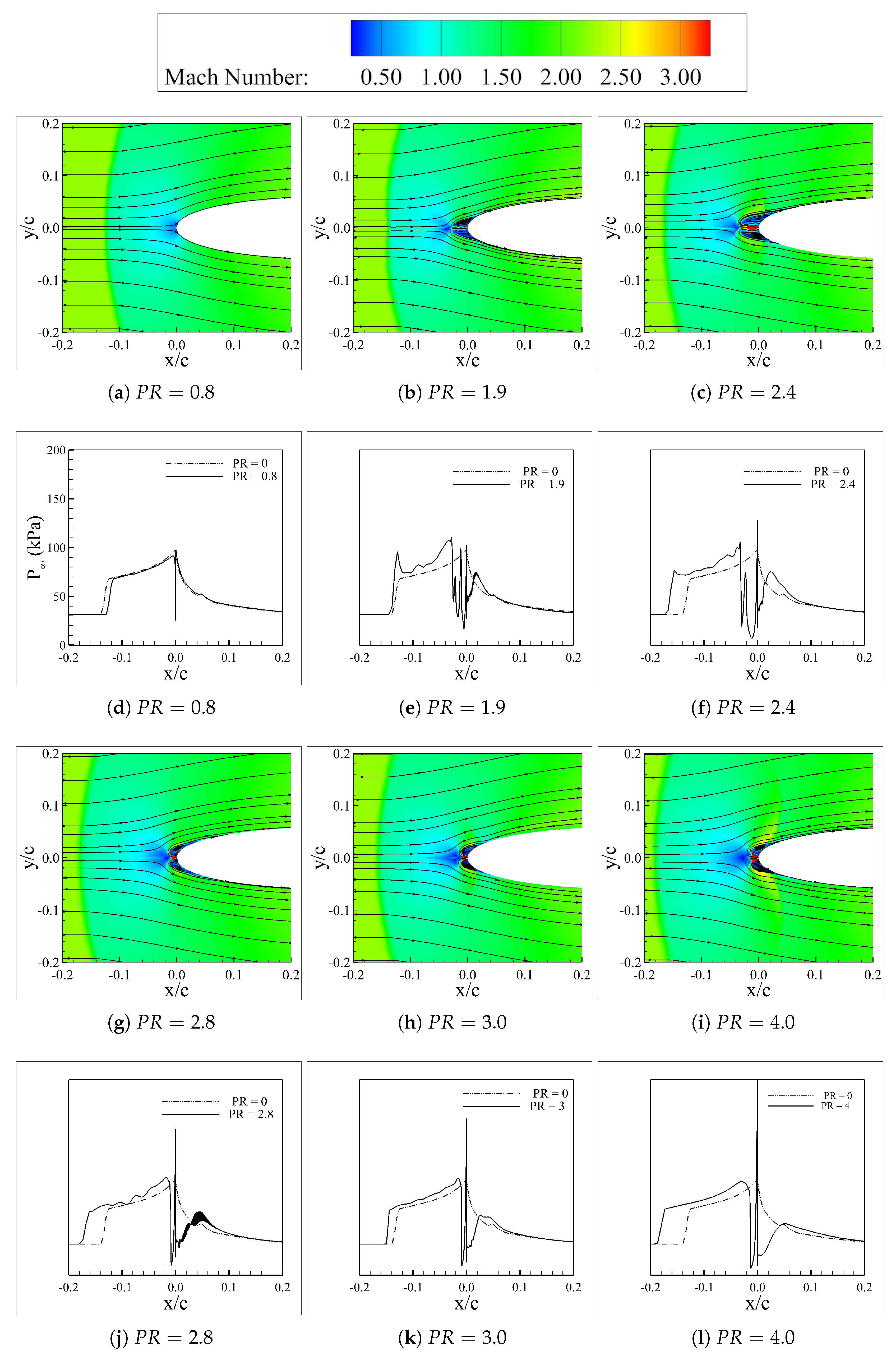 Applsci 10 00180 g010 Applsci 10 00180 g010