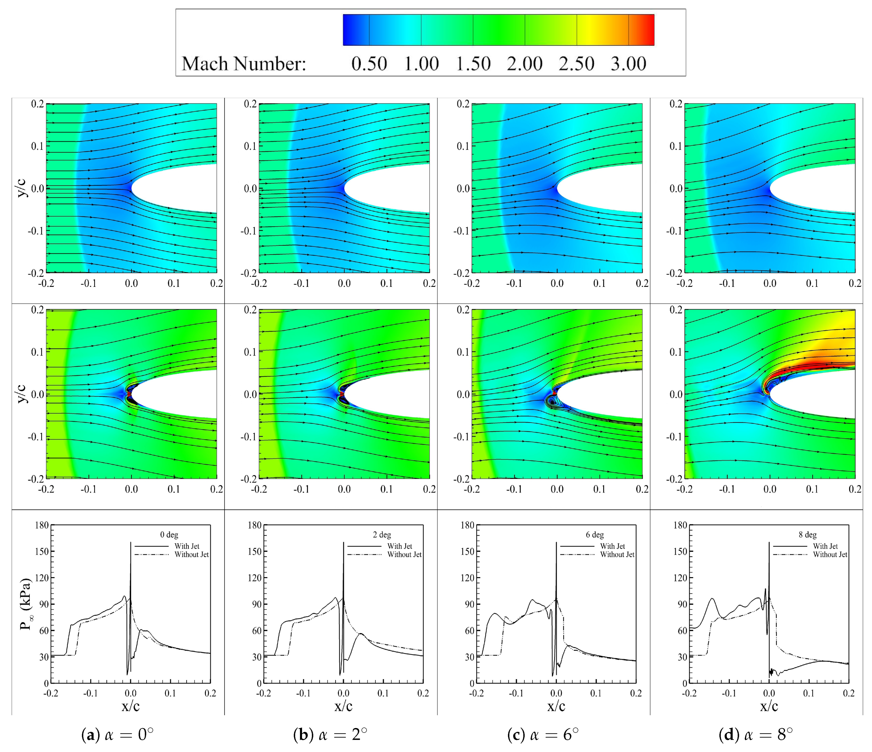 Applsci 10 00180 g012 Applsci 10 00180 g012