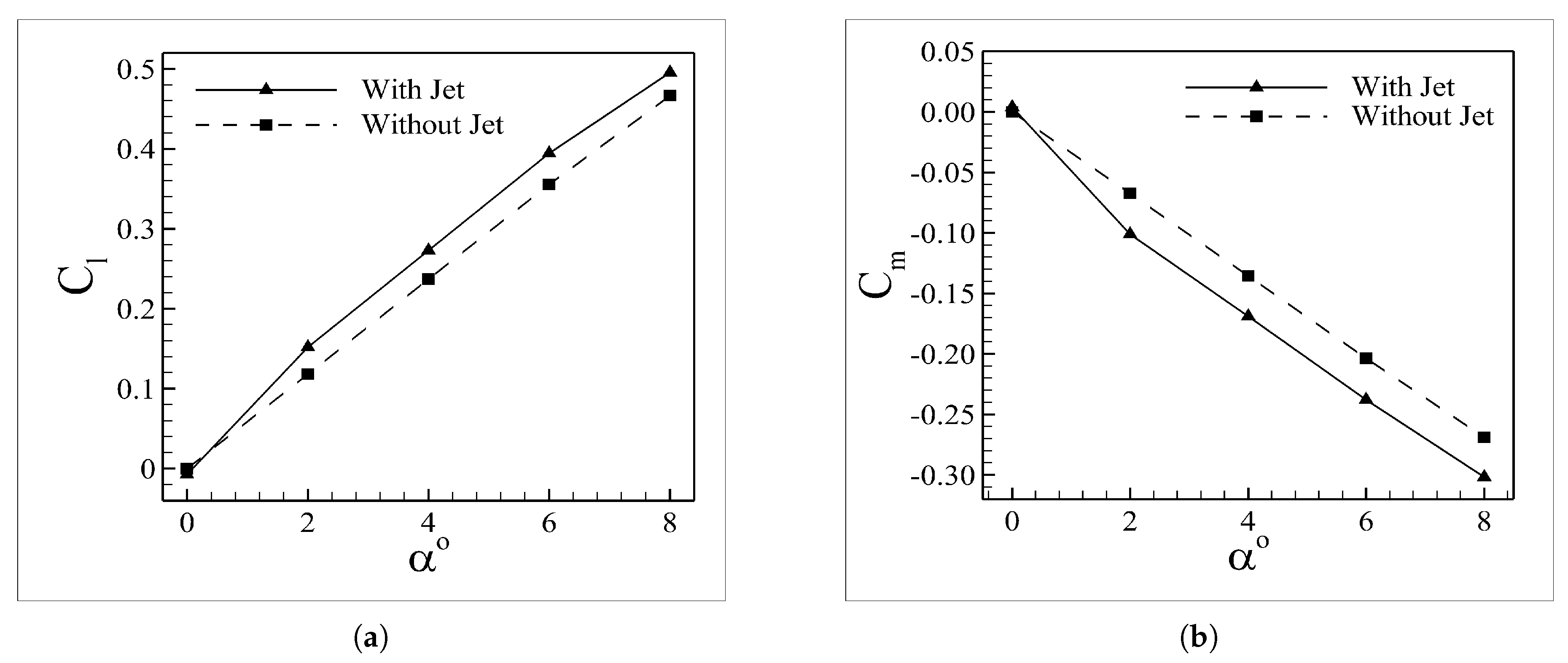 Applsci 10 00180 g014 Applsci 10 00180 g014