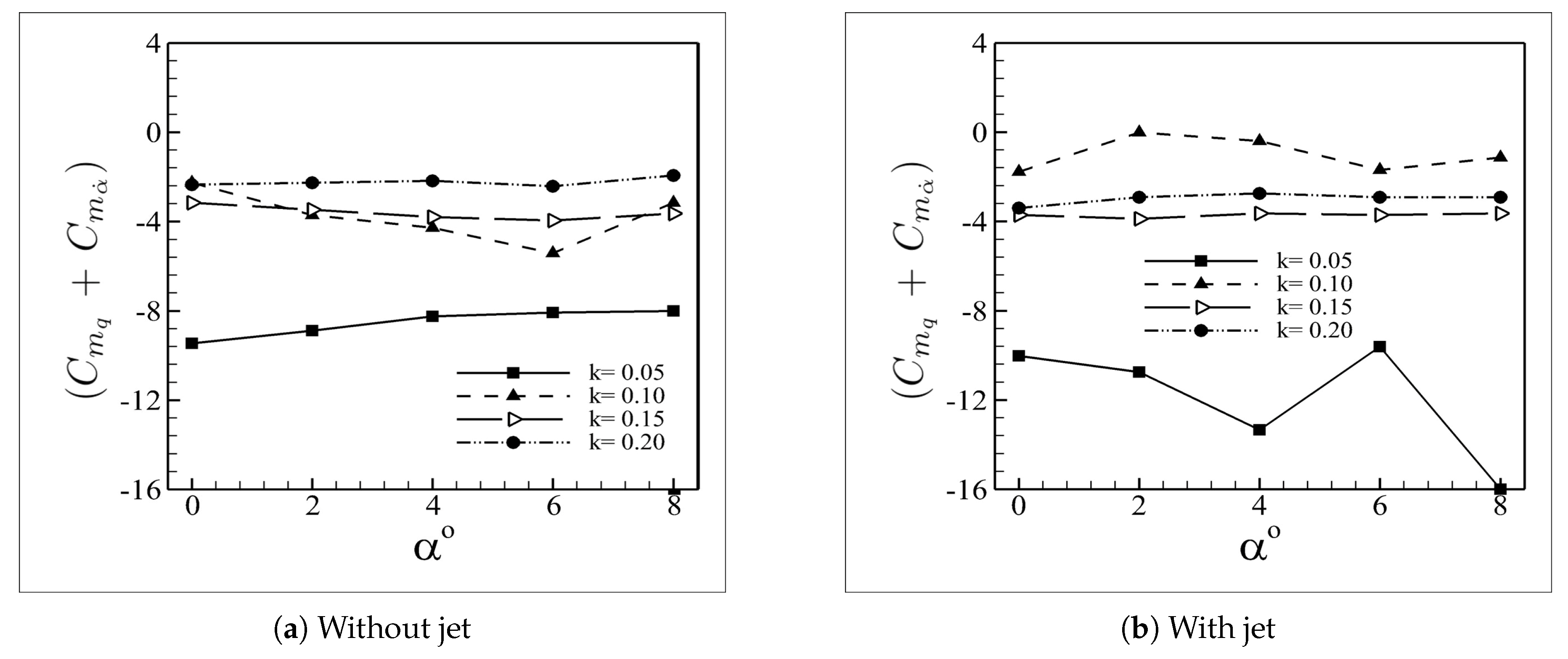Applsci 10 00180 g015 Applsci 10 00180 g015