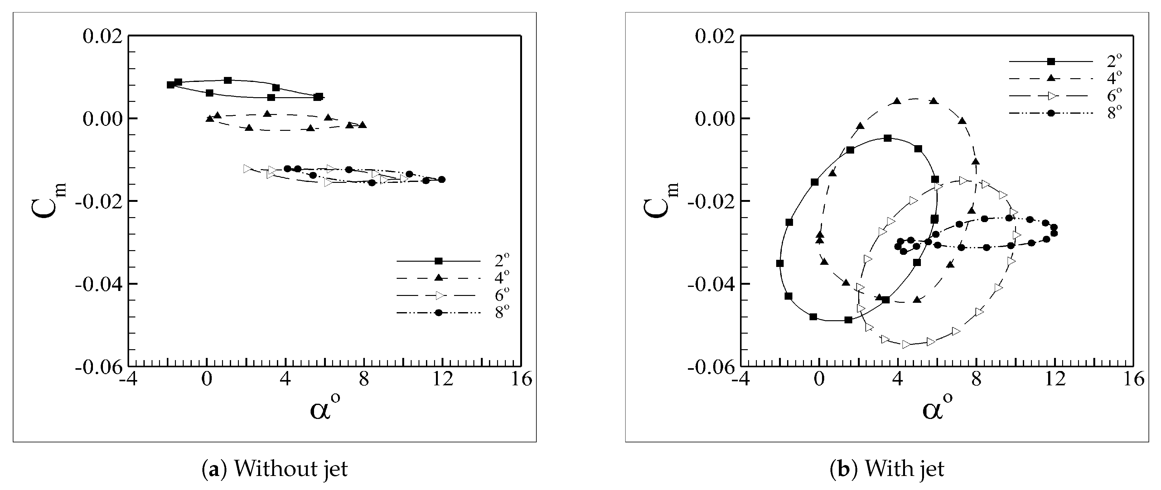 Applsci 10 00180 g016 Applsci 10 00180 g016