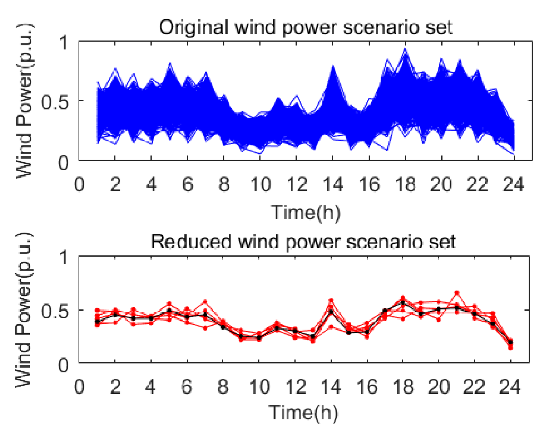 Applsci 10 00181 g003 Applsci 10 00181 g003