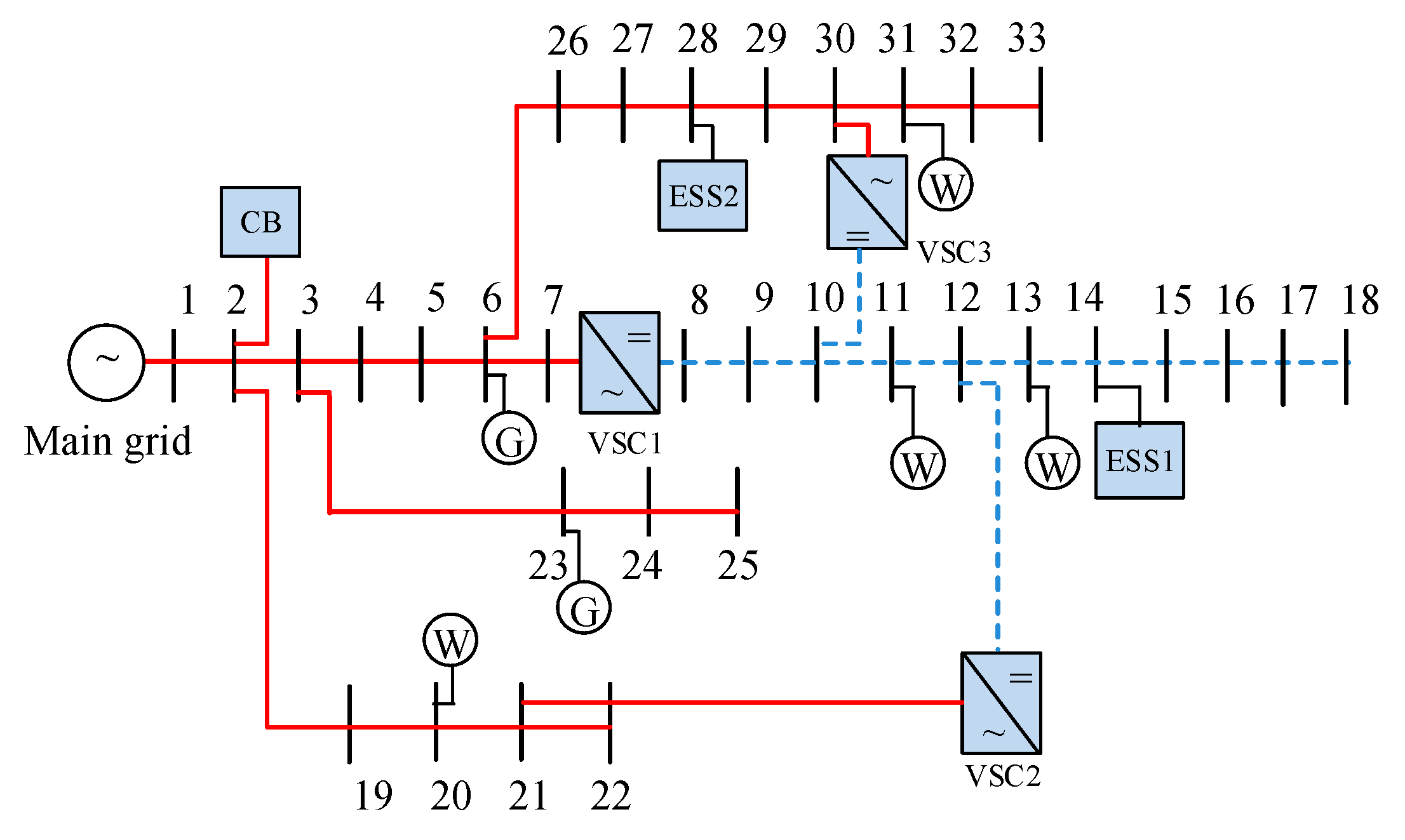 Applsci 10 00181 g004 Applsci 10 00181 g004