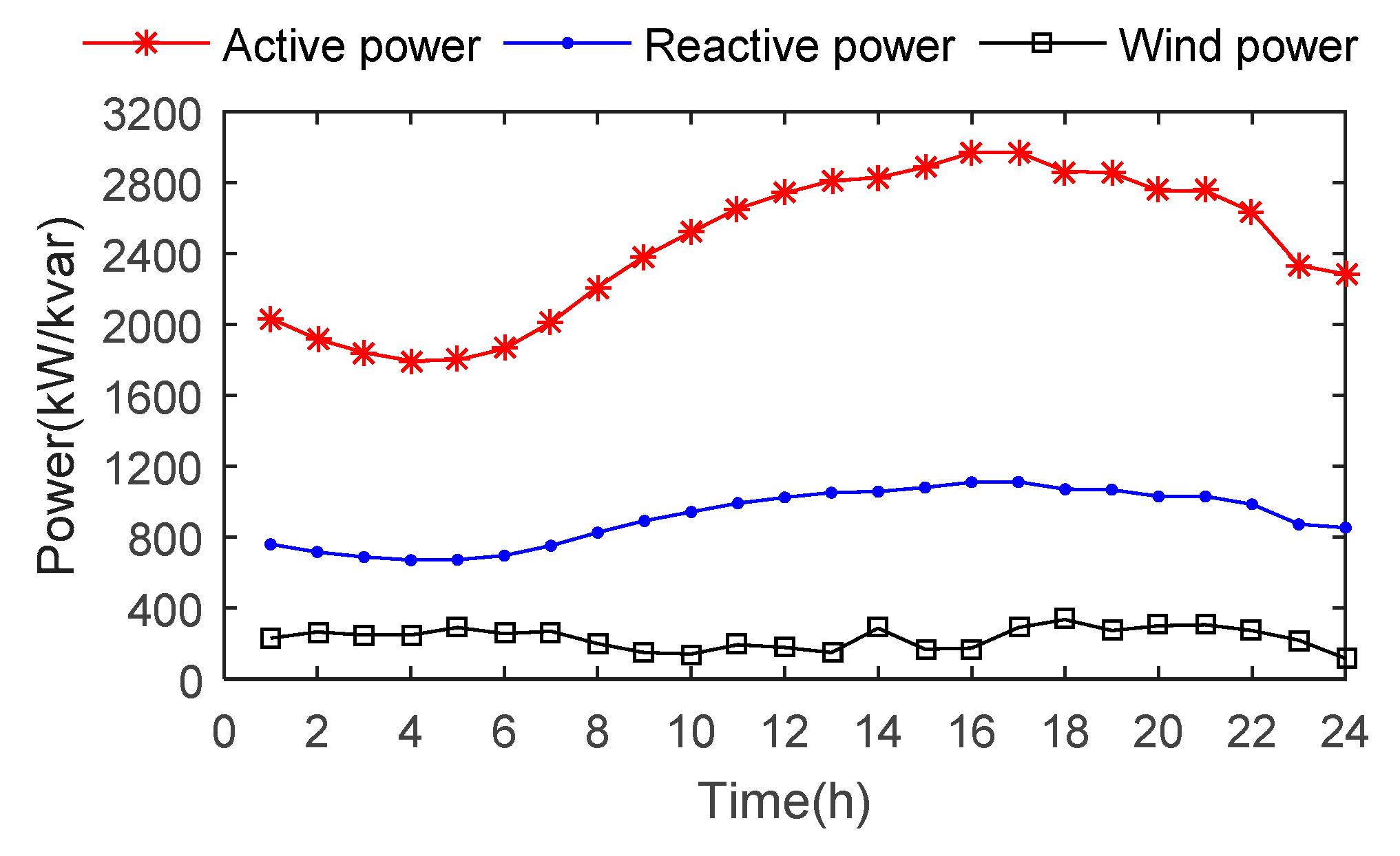 Applsci 10 00181 g005 Applsci 10 00181 g005