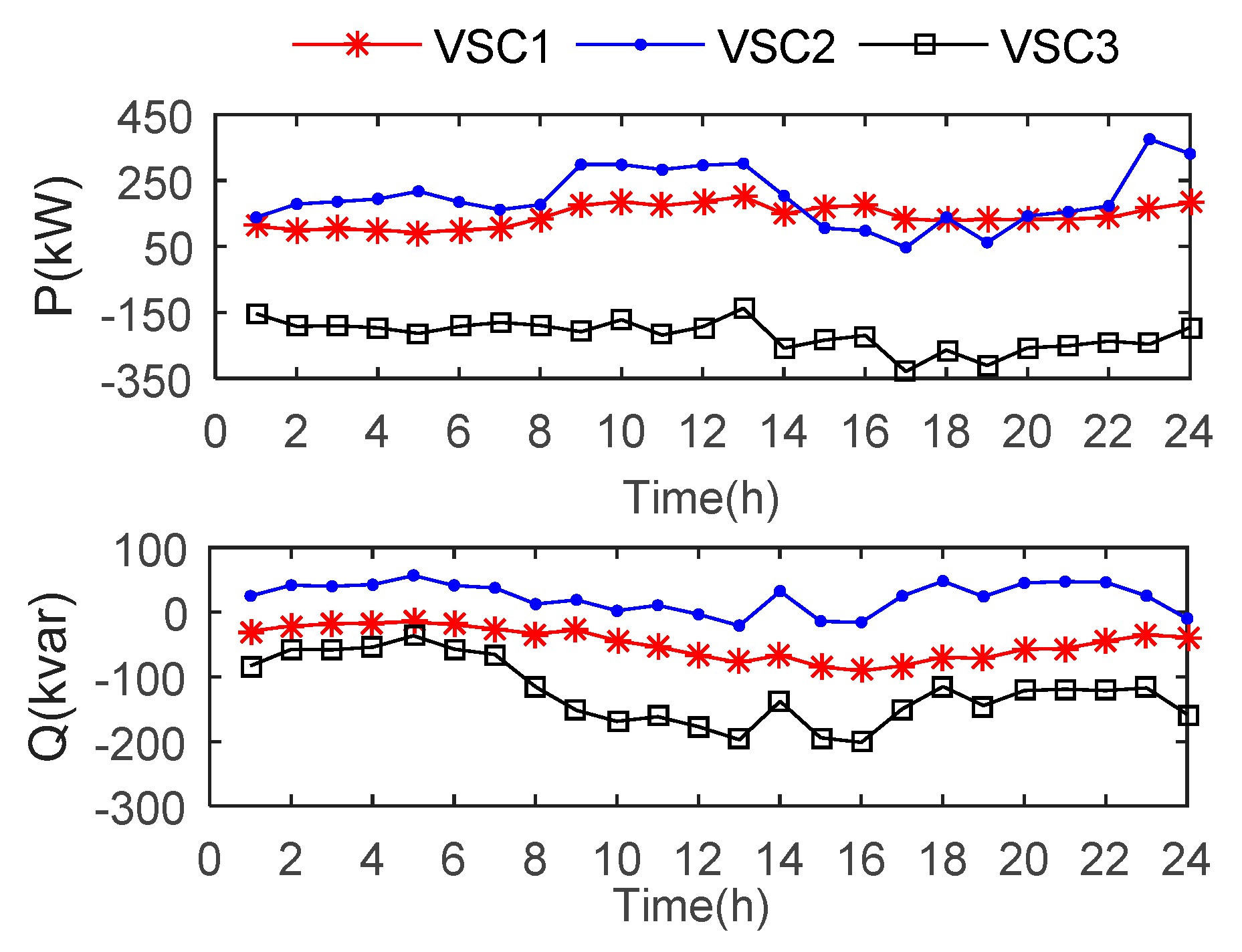 Applsci 10 00181 g006 Applsci 10 00181 g006