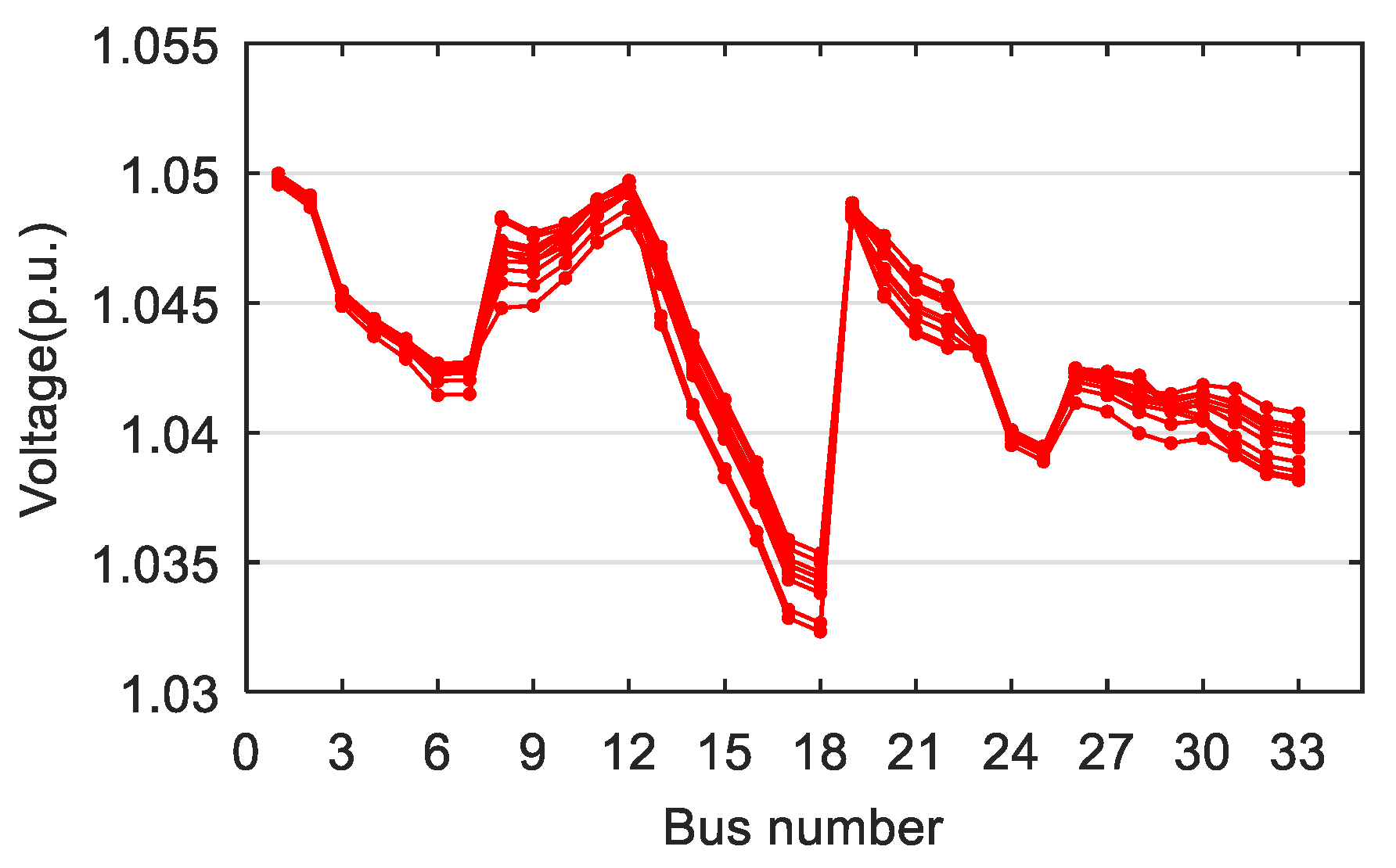 Applsci 10 00181 g009 Applsci 10 00181 g009