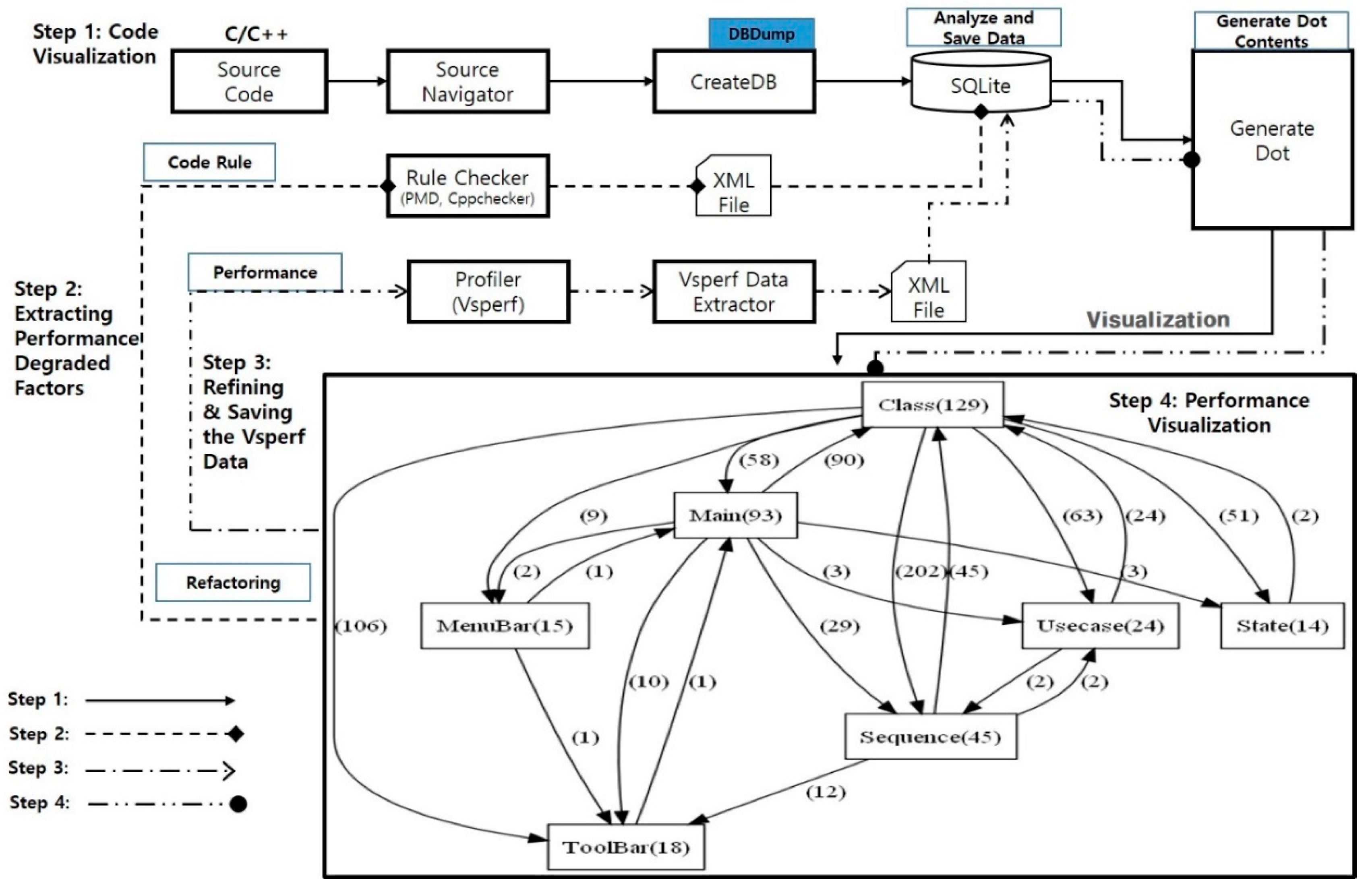 Applsci 10 00185 g001