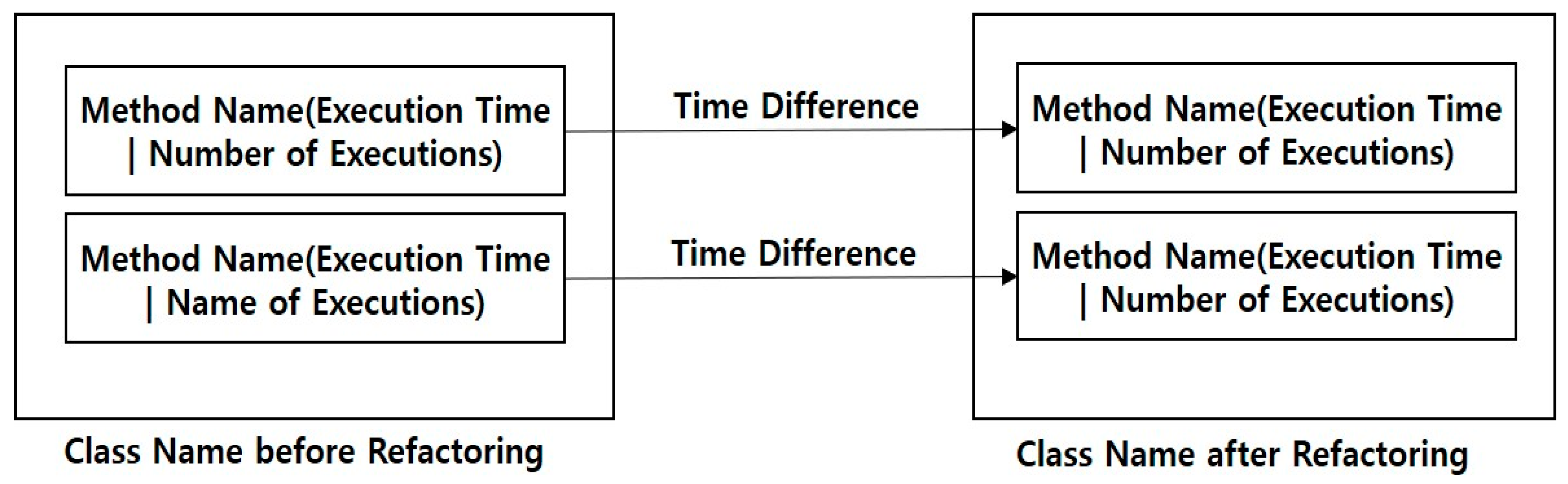 Applsci 10 00185 g002