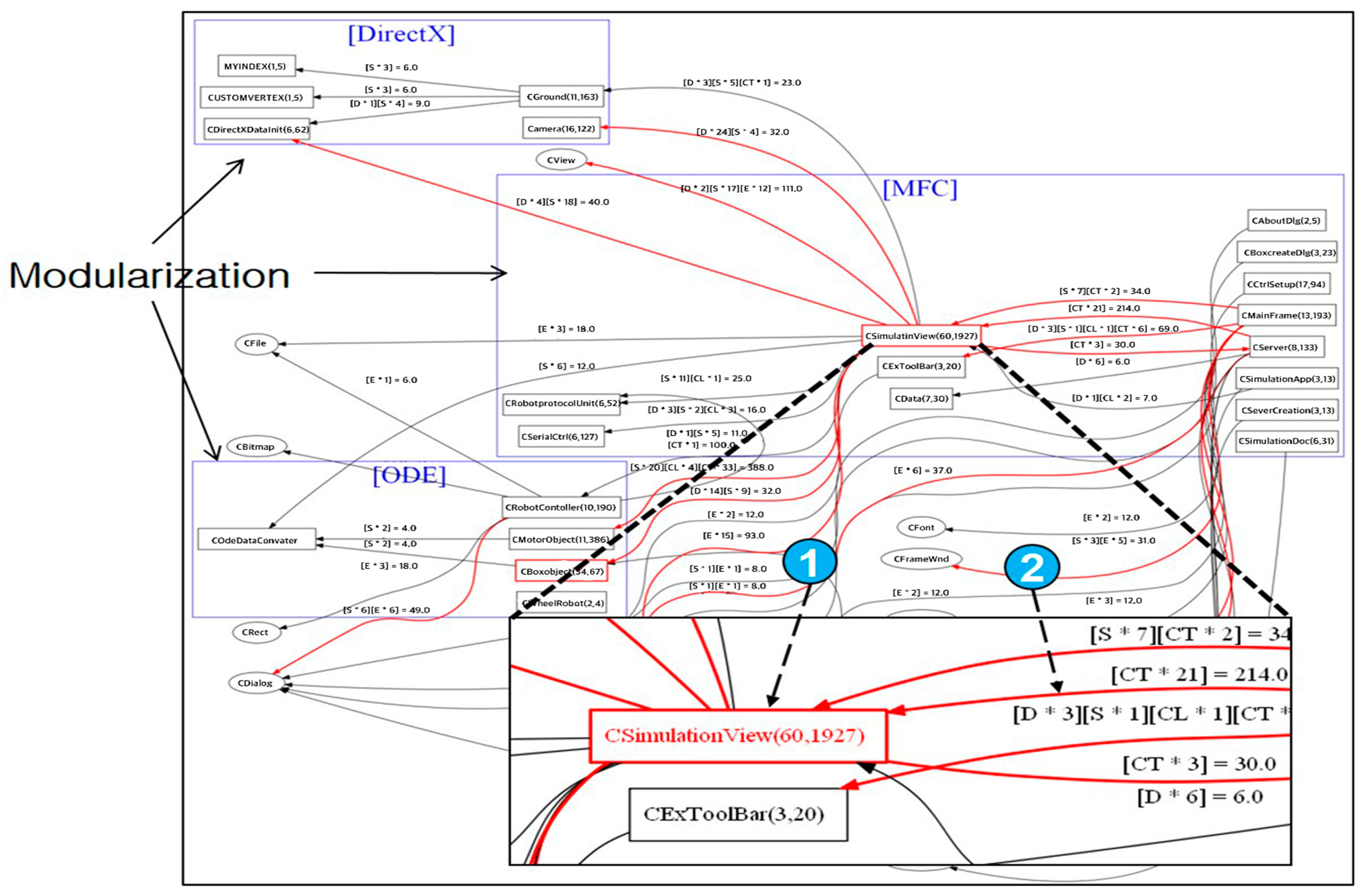 Applsci 10 00185 g005